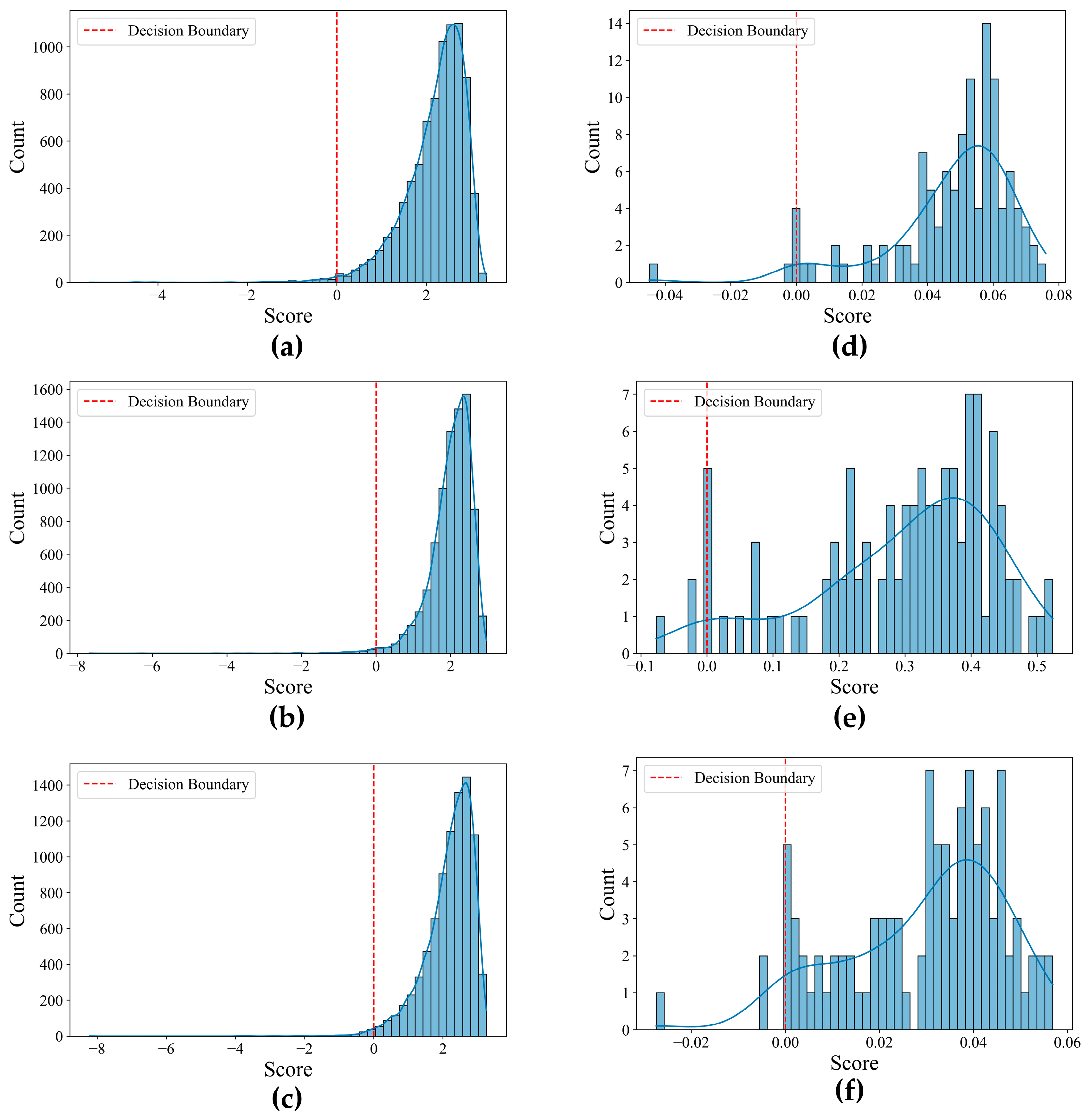 Sensors 25 05546 g008 Sensors 25 05546 g008