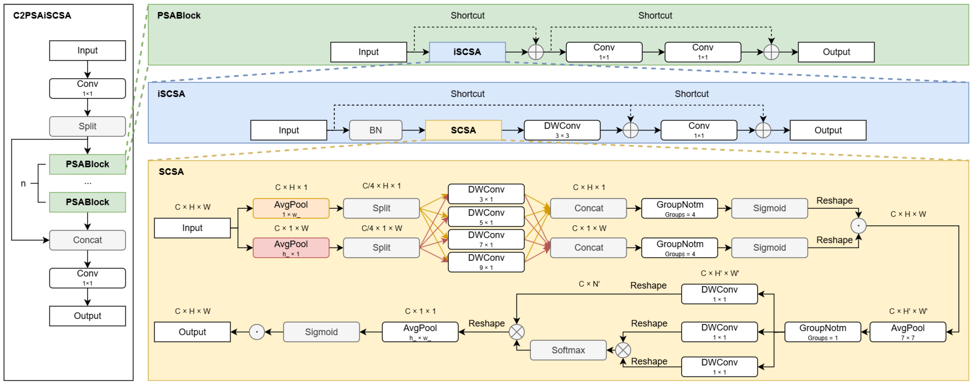 Sensors 25 05552 g003