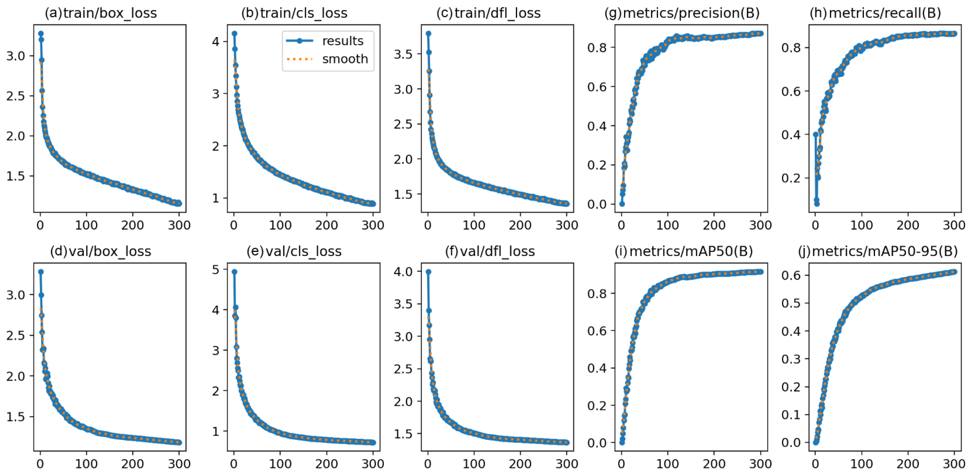 Sensors 25 05552 g006