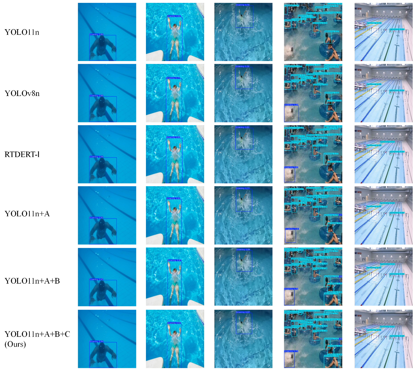 Sensors 25 05552 g007