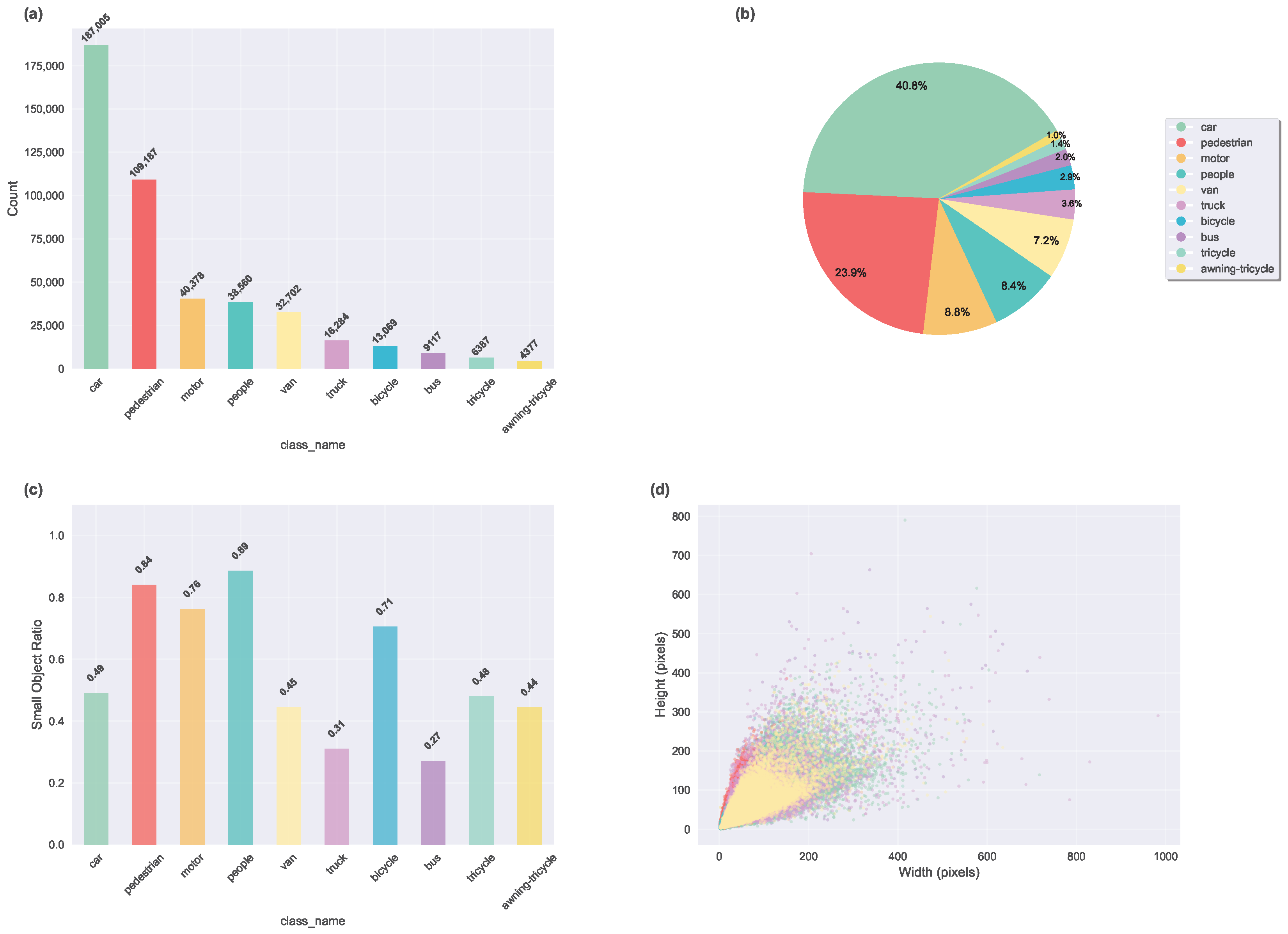 Sensors 25 05556 g007