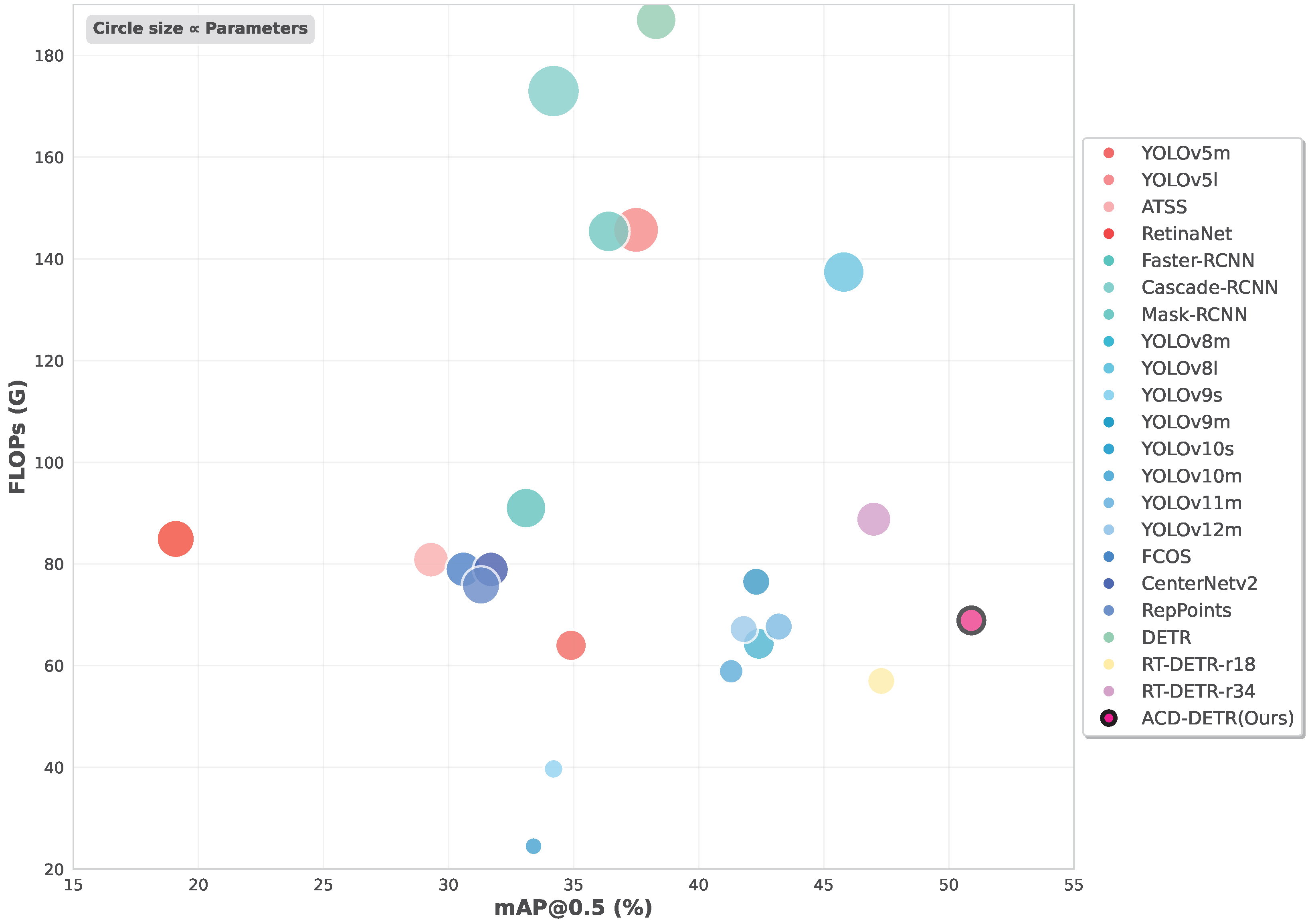 Sensors 25 05556 g009