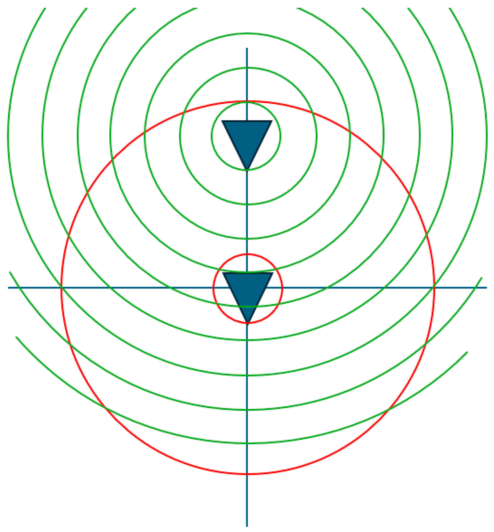 Sensors 25 05557 g001
