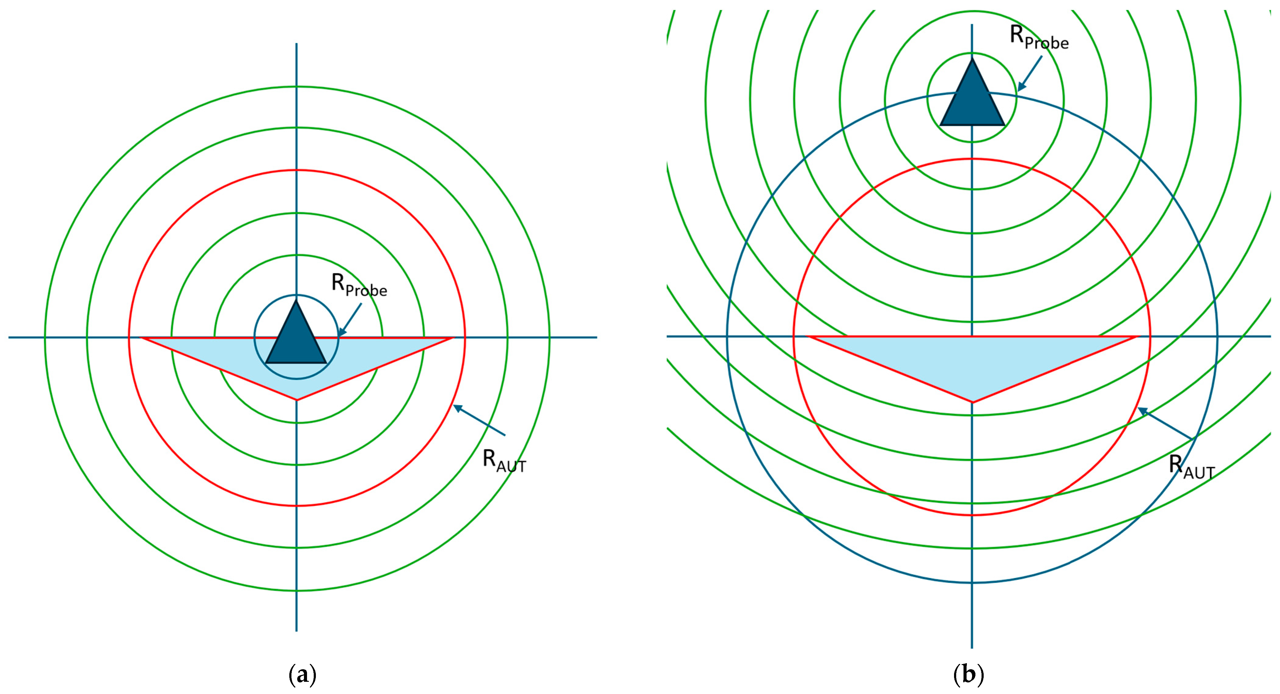 Sensors 25 05557 g002