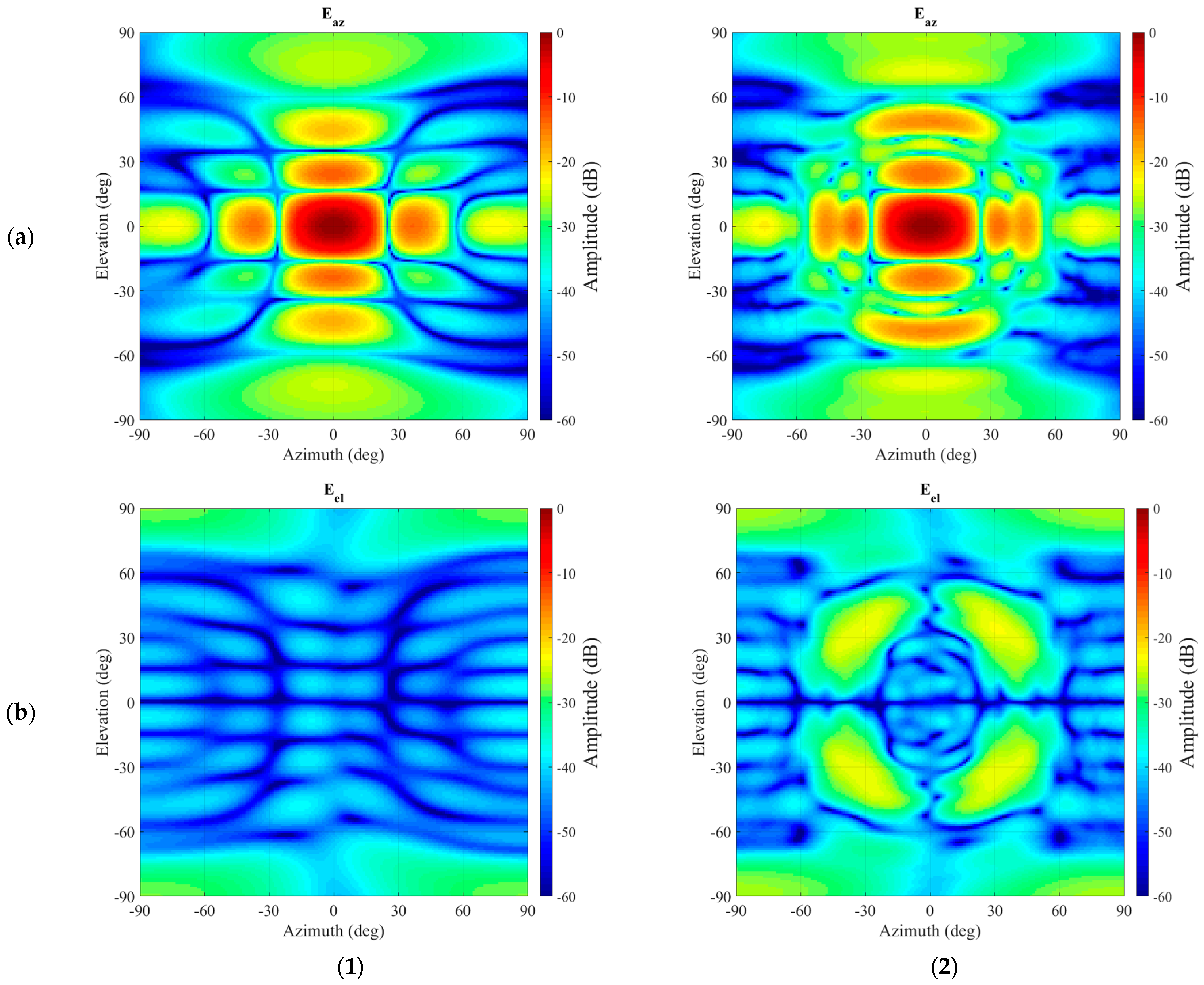 Sensors 25 05557 g007