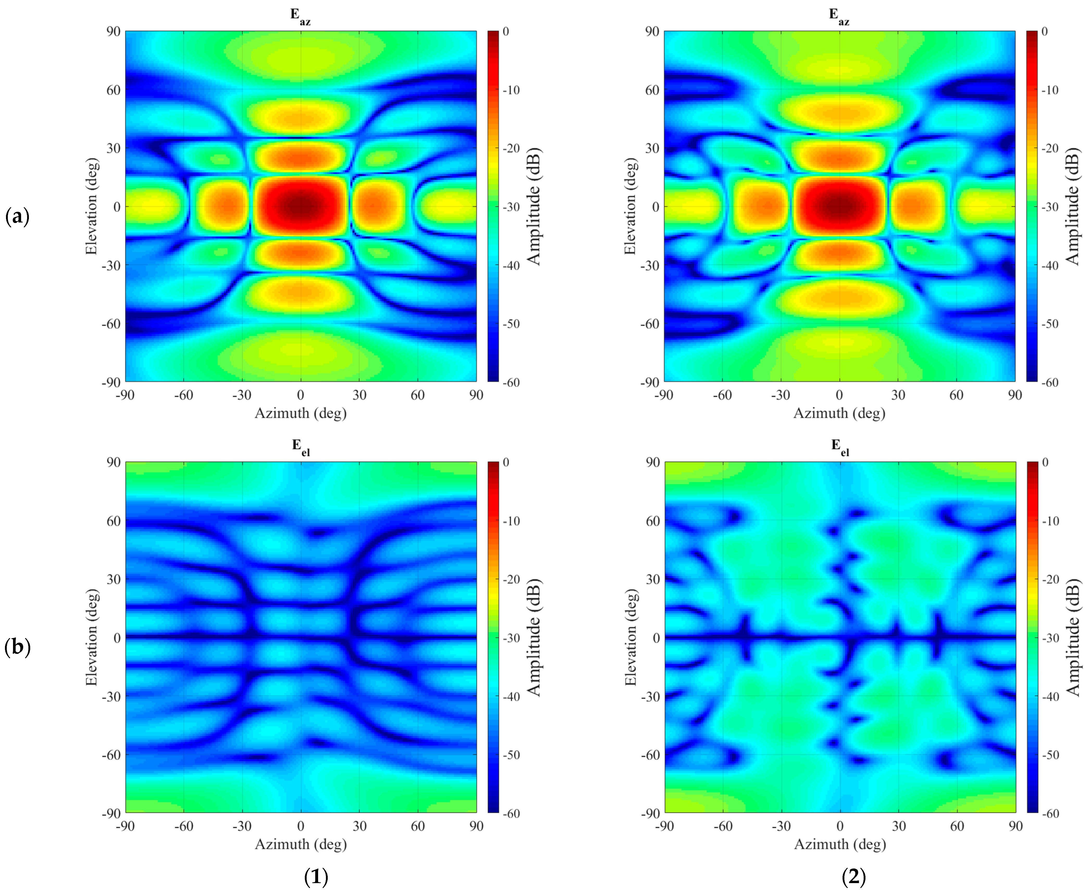 Sensors 25 05557 g008