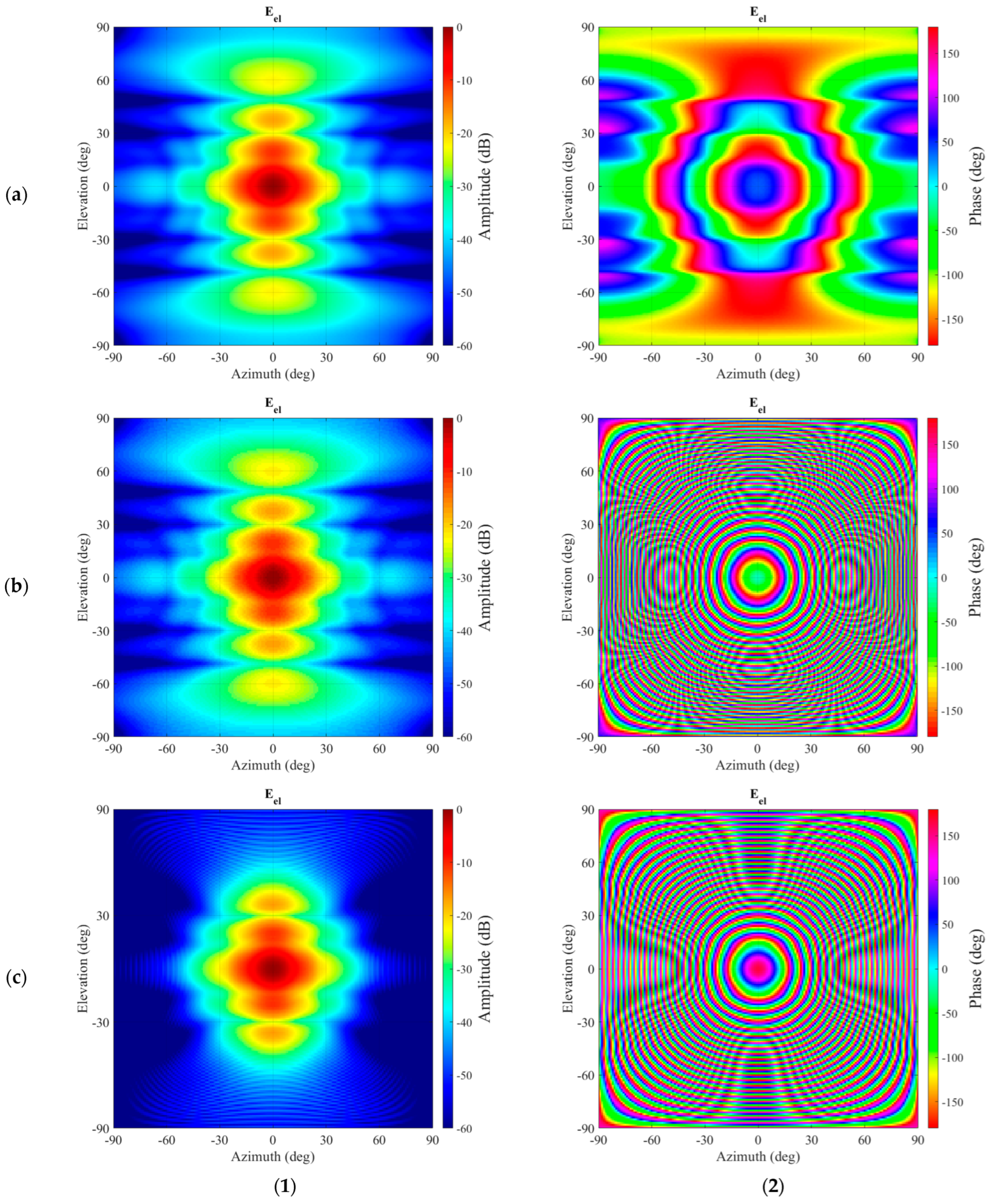 Sensors 25 05557 g0a4