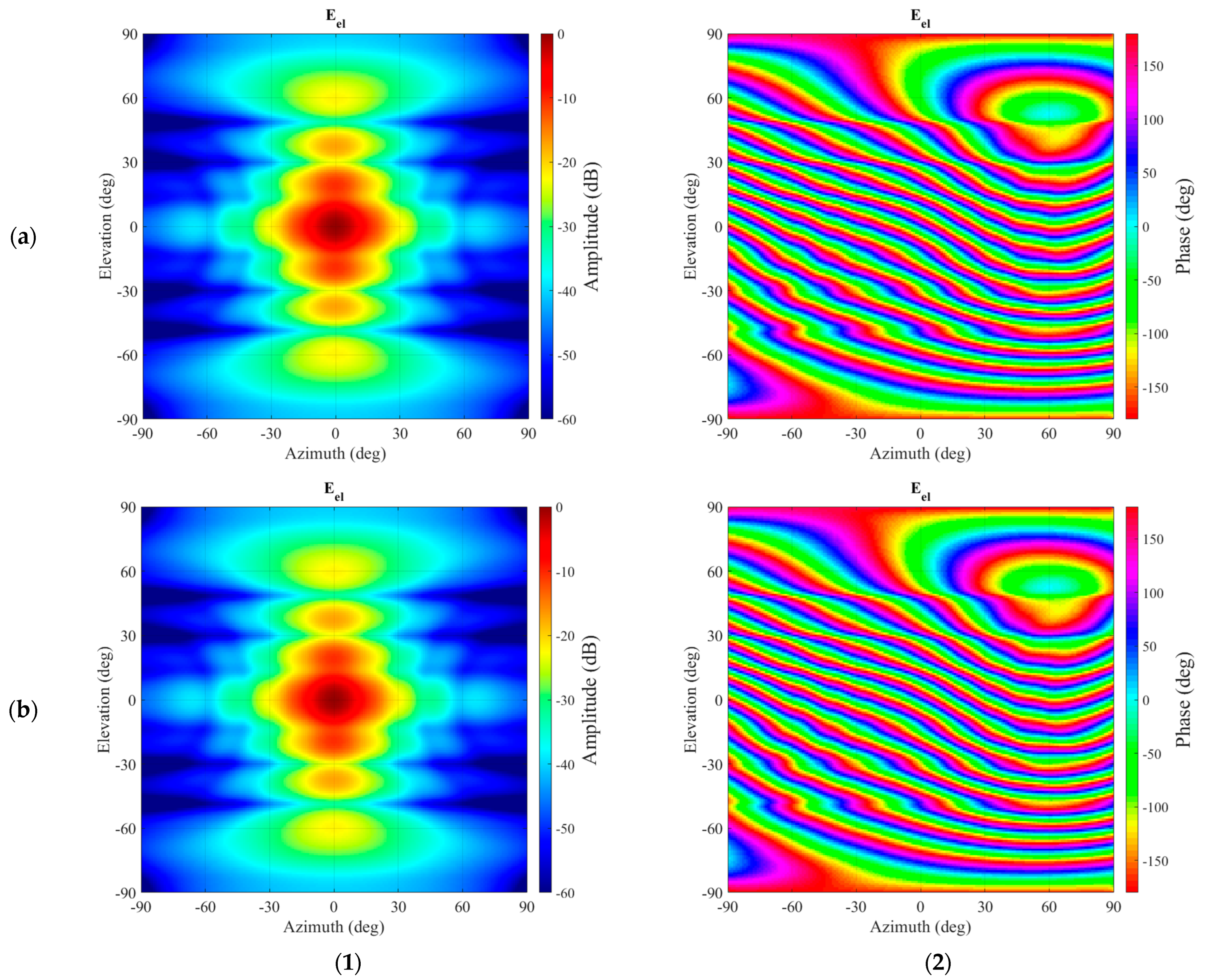 Sensors 25 05557 g0a5