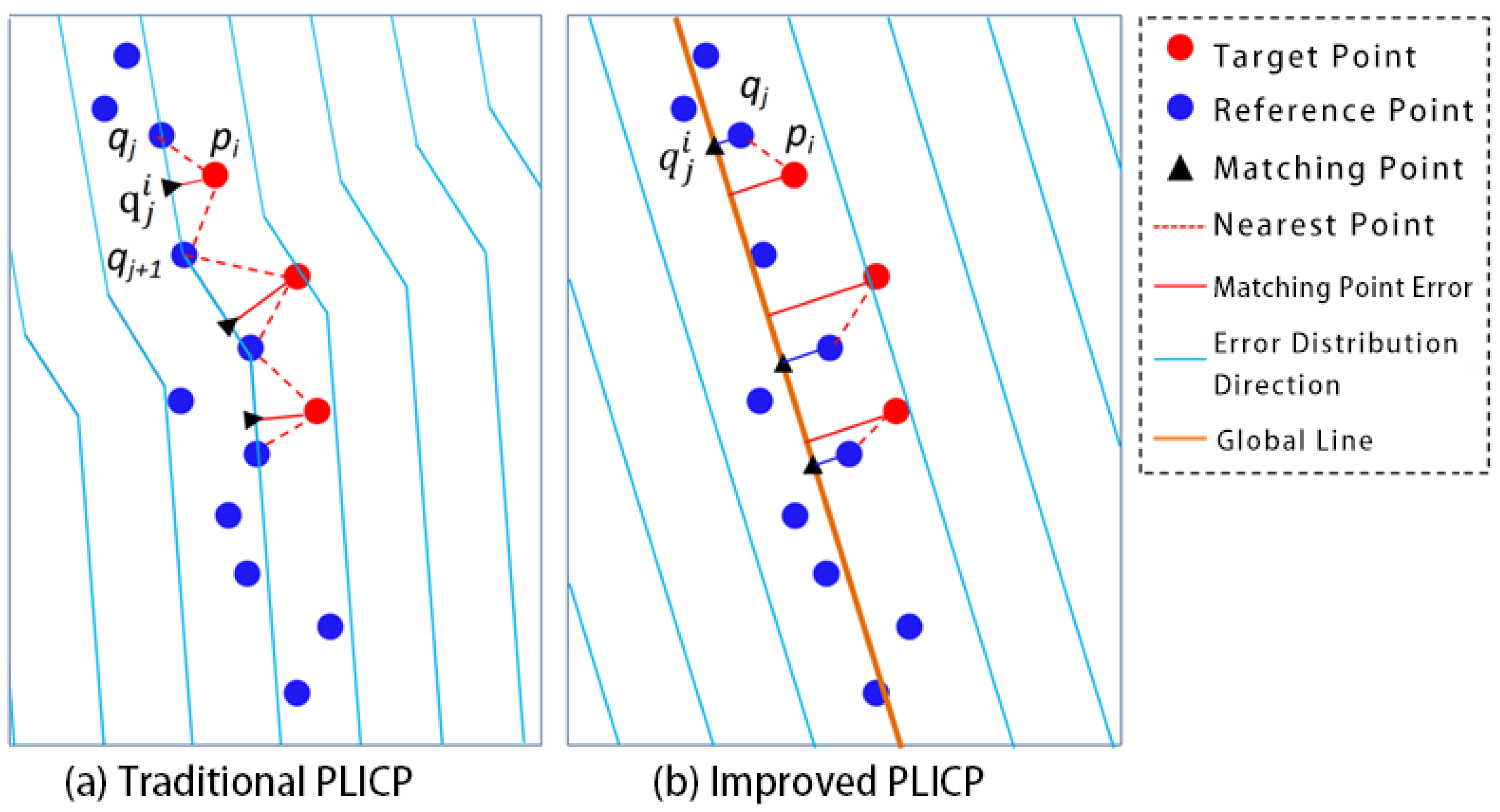 Sensors 25 05561 g002 Sensors 25 05561 g002