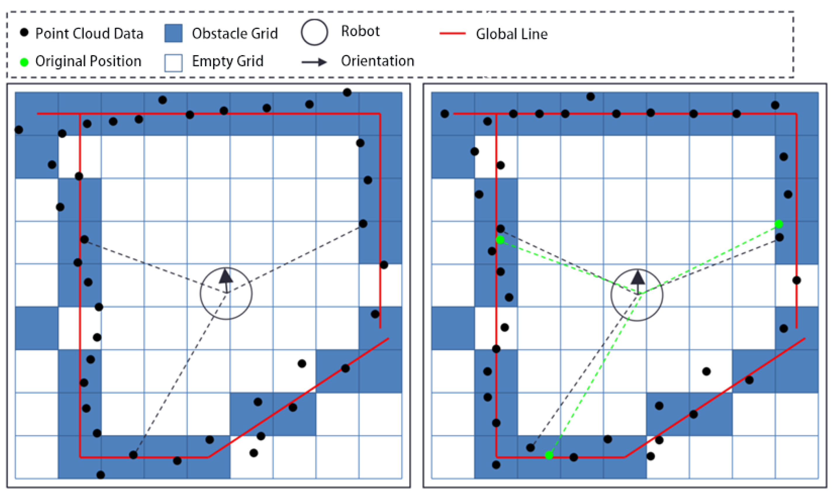Sensors 25 05561 g003 Sensors 25 05561 g003