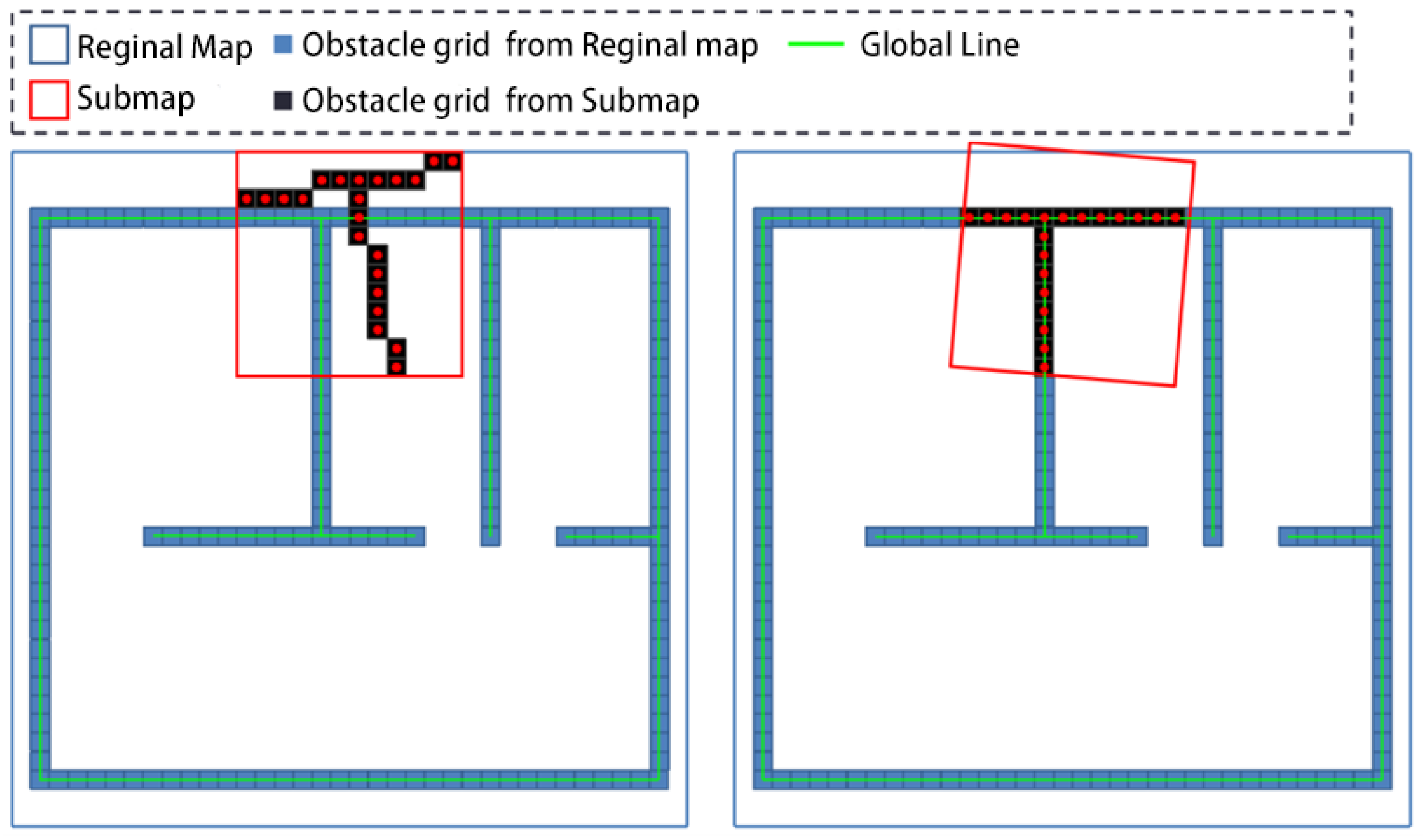 Sensors 25 05561 g005 Sensors 25 05561 g005