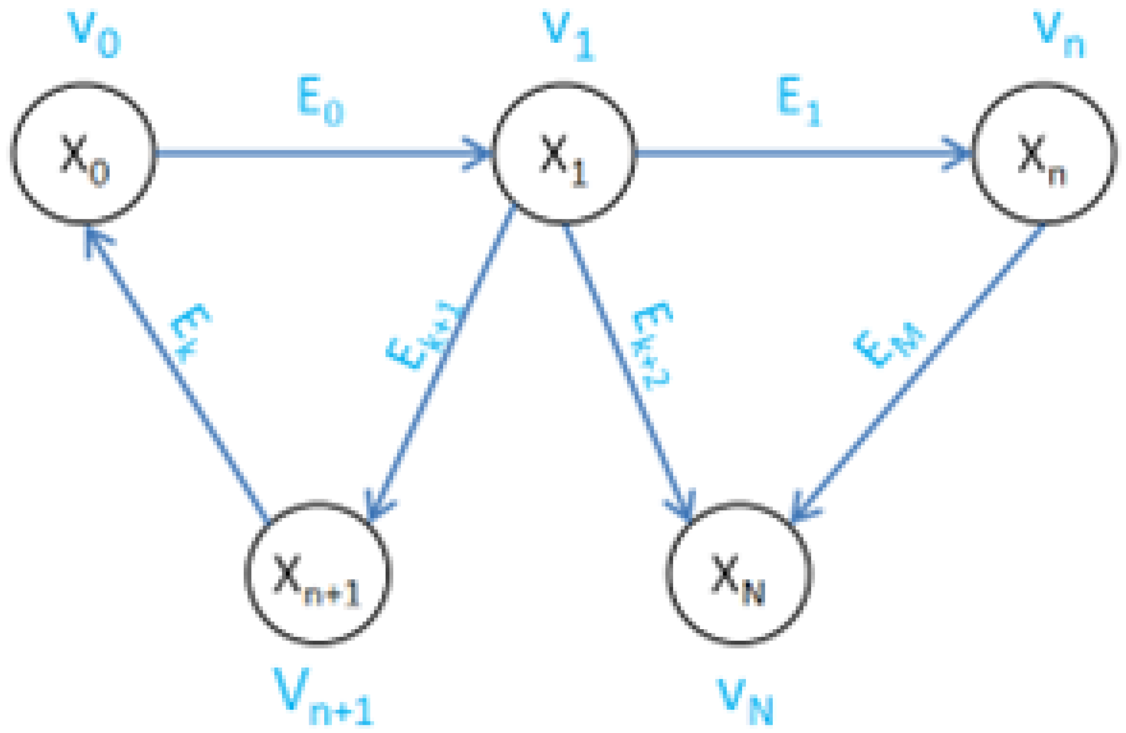 Sensors 25 05561 g006 Sensors 25 05561 g006