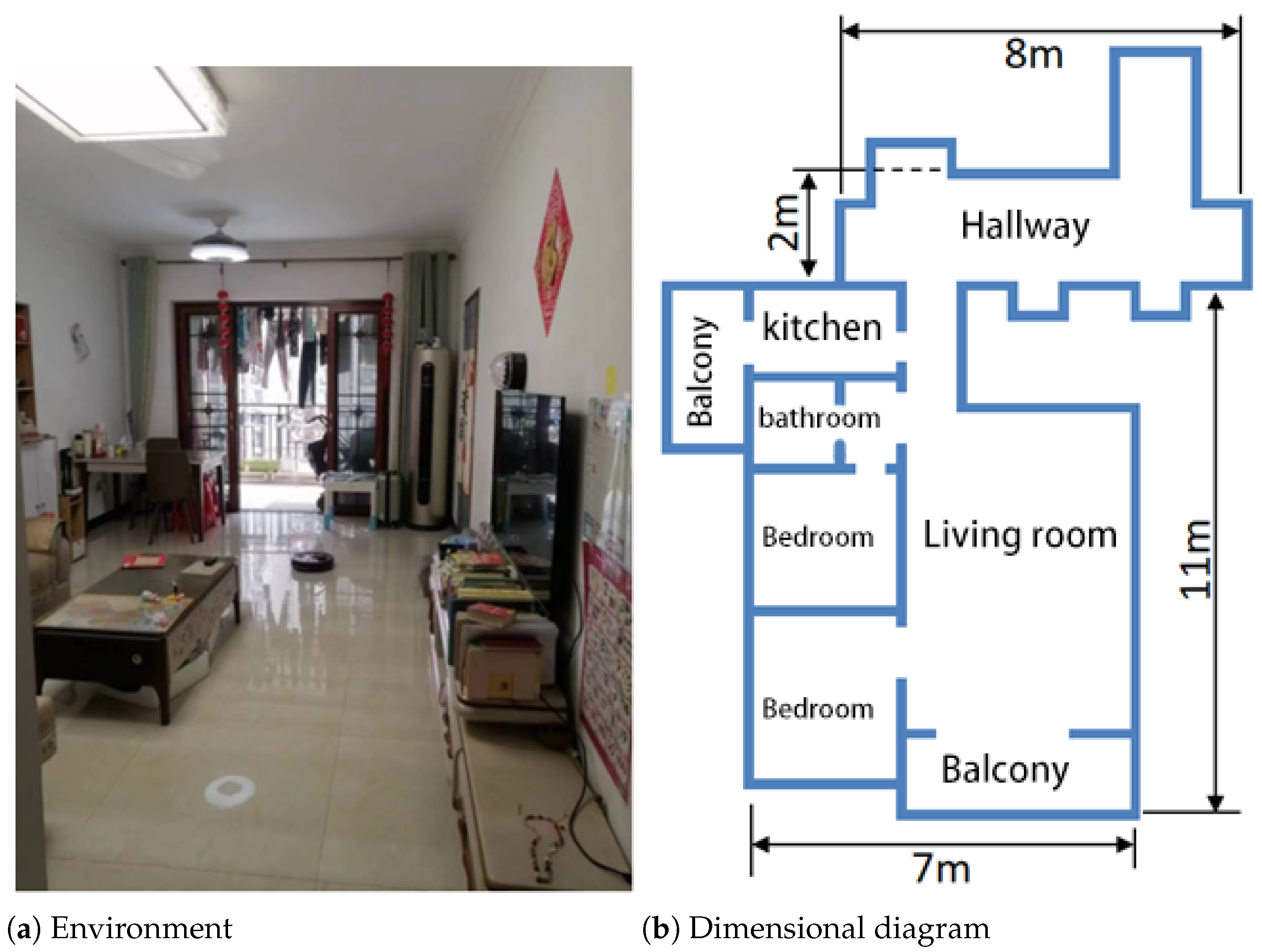 Sensors 25 05561 g010 Sensors 25 05561 g010