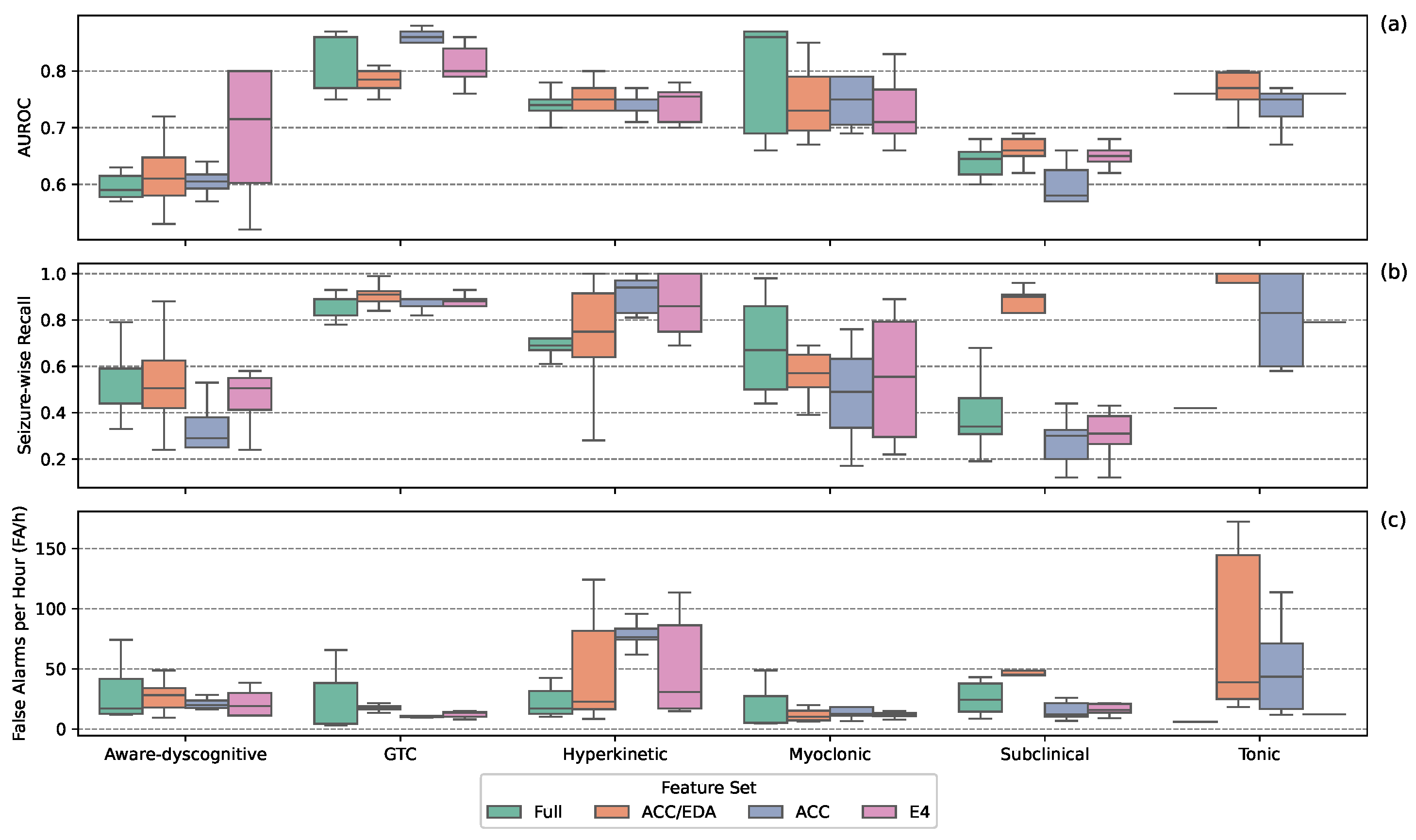 Sensors 25 05562 g003