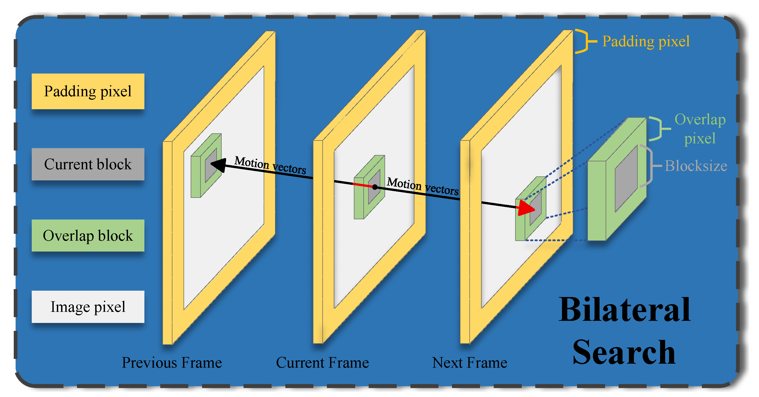 Sensors 25 05567 g003 Sensors 25 05567 g003