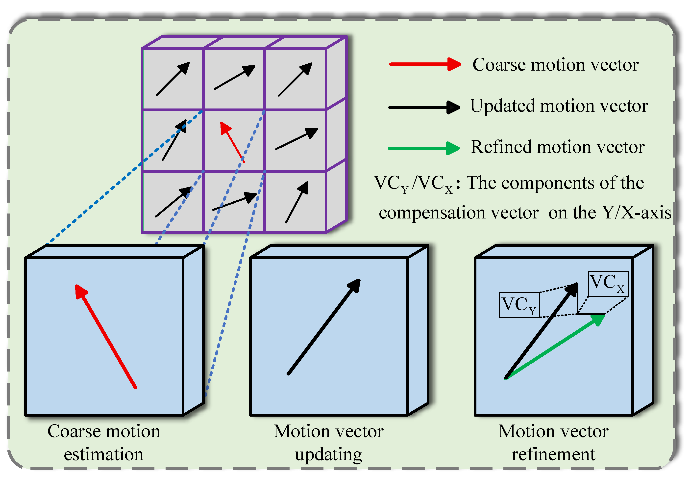Sensors 25 05567 g005 Sensors 25 05567 g005