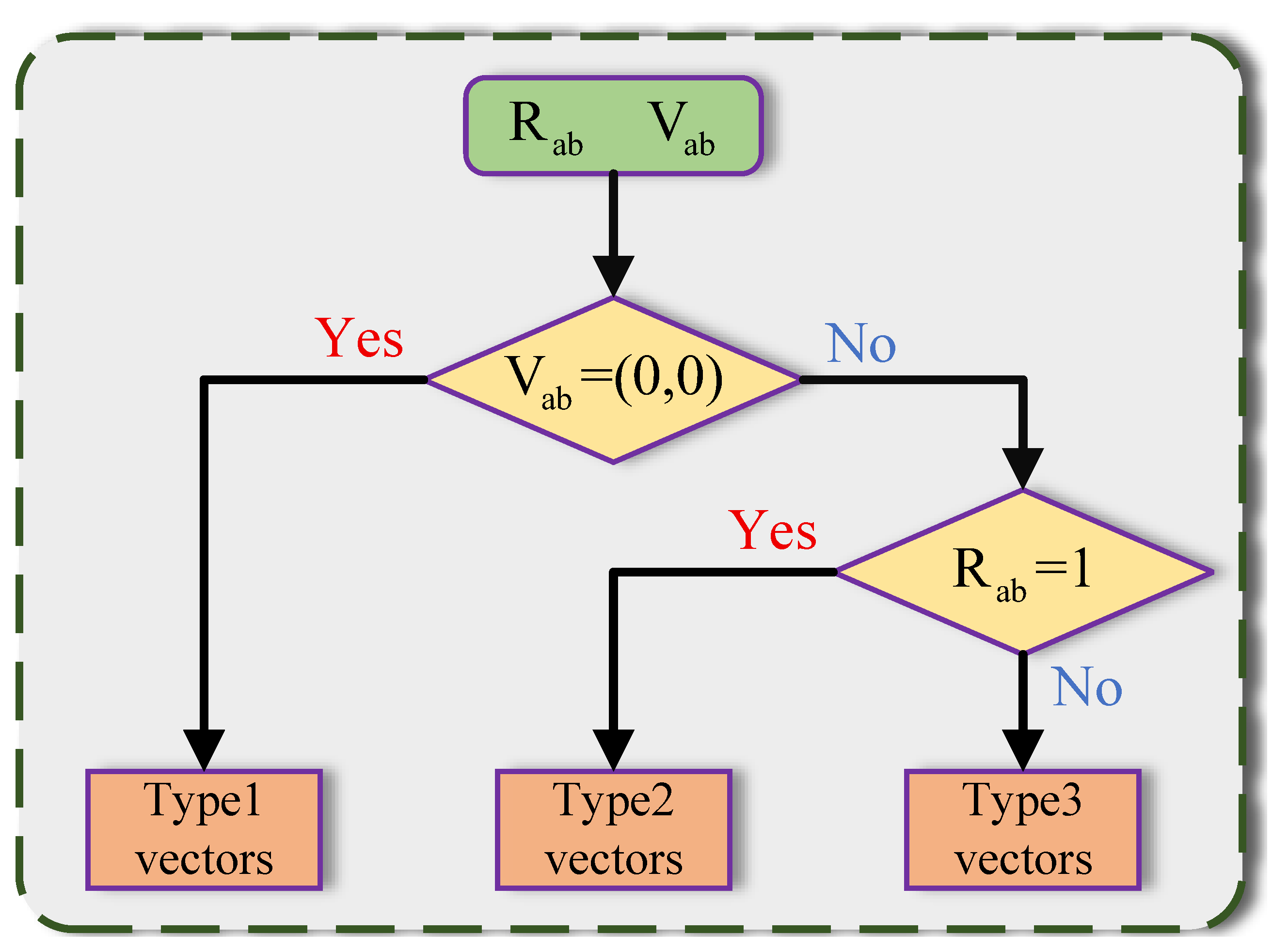 Sensors 25 05567 g006 Sensors 25 05567 g006