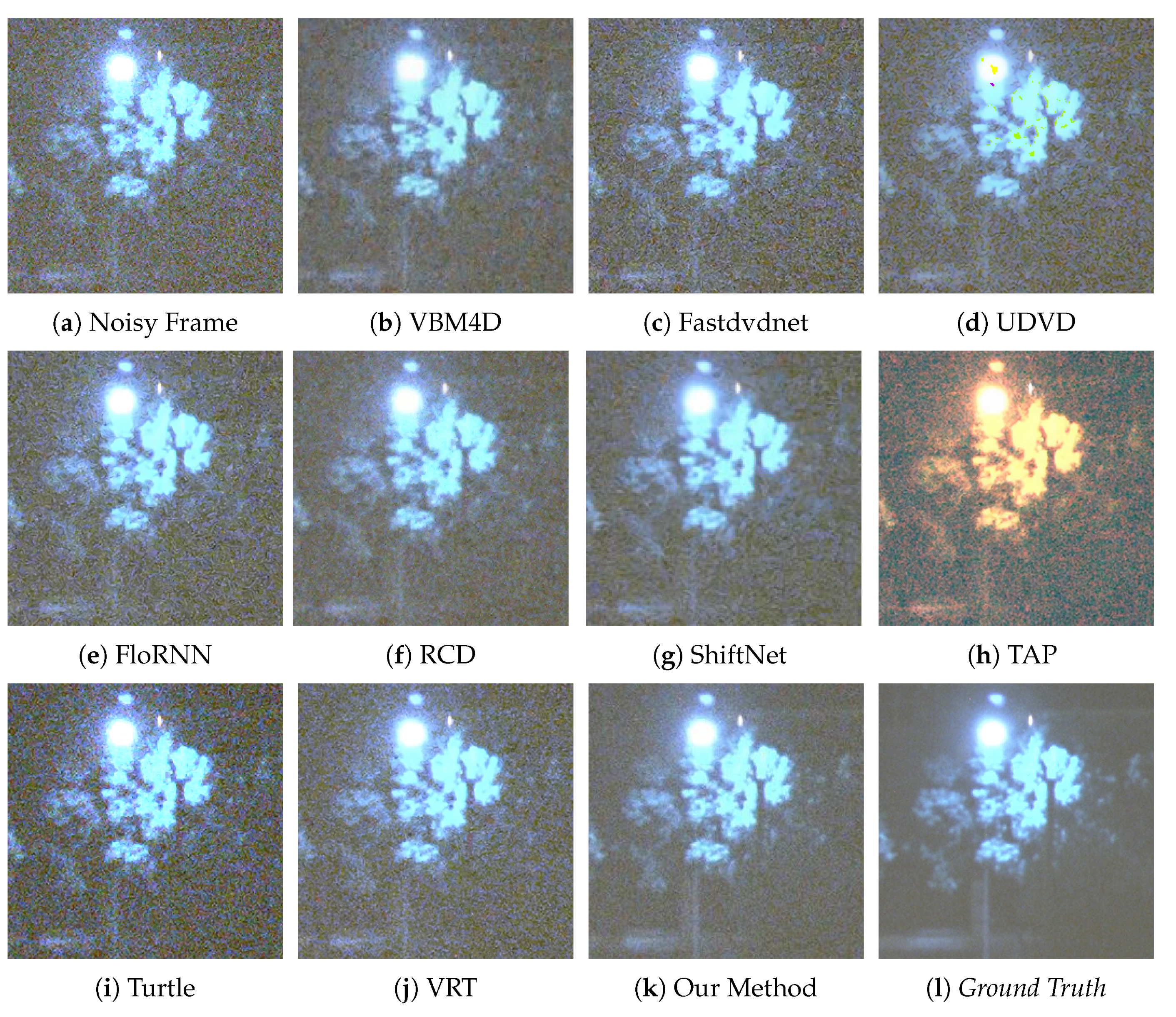 Sensors 25 05567 g012 Sensors 25 05567 g012