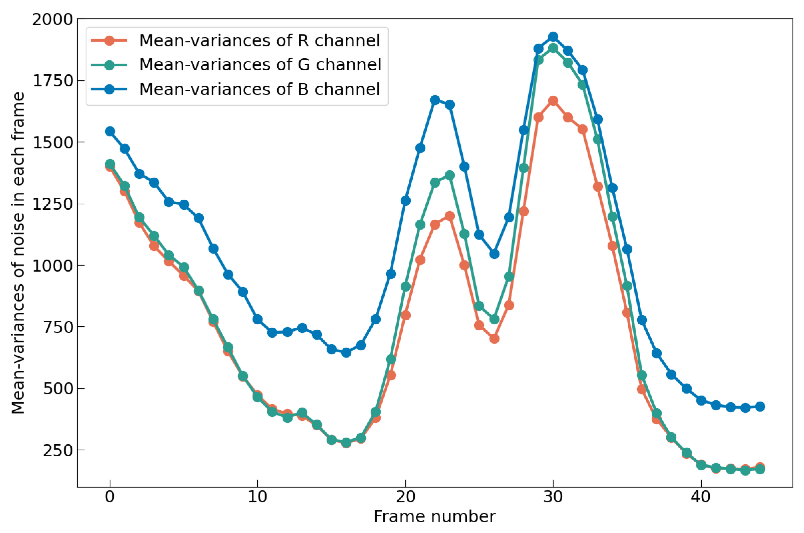 Sensors 25 05567 g019 Sensors 25 05567 g019