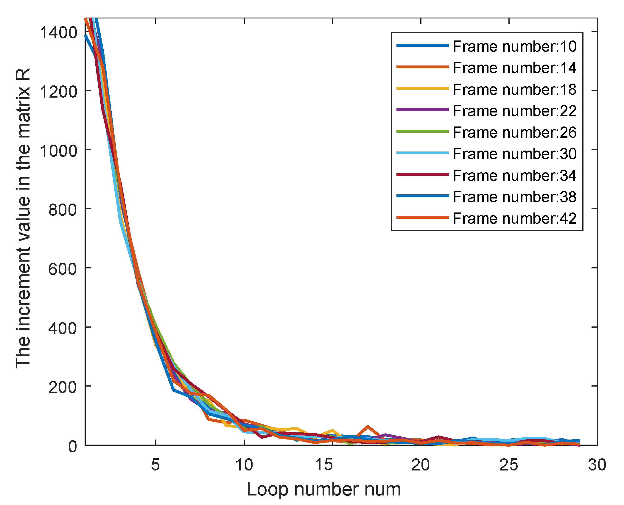 Sensors 25 05567 g021 Sensors 25 05567 g021