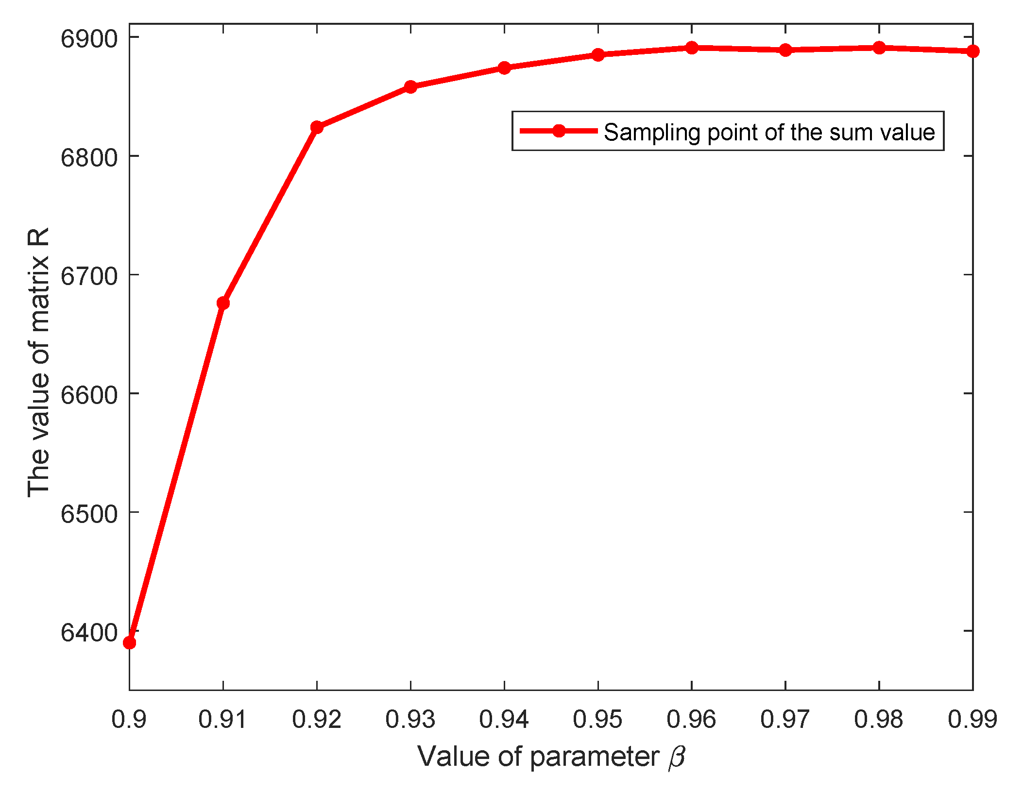 Sensors 25 05567 g022 Sensors 25 05567 g022