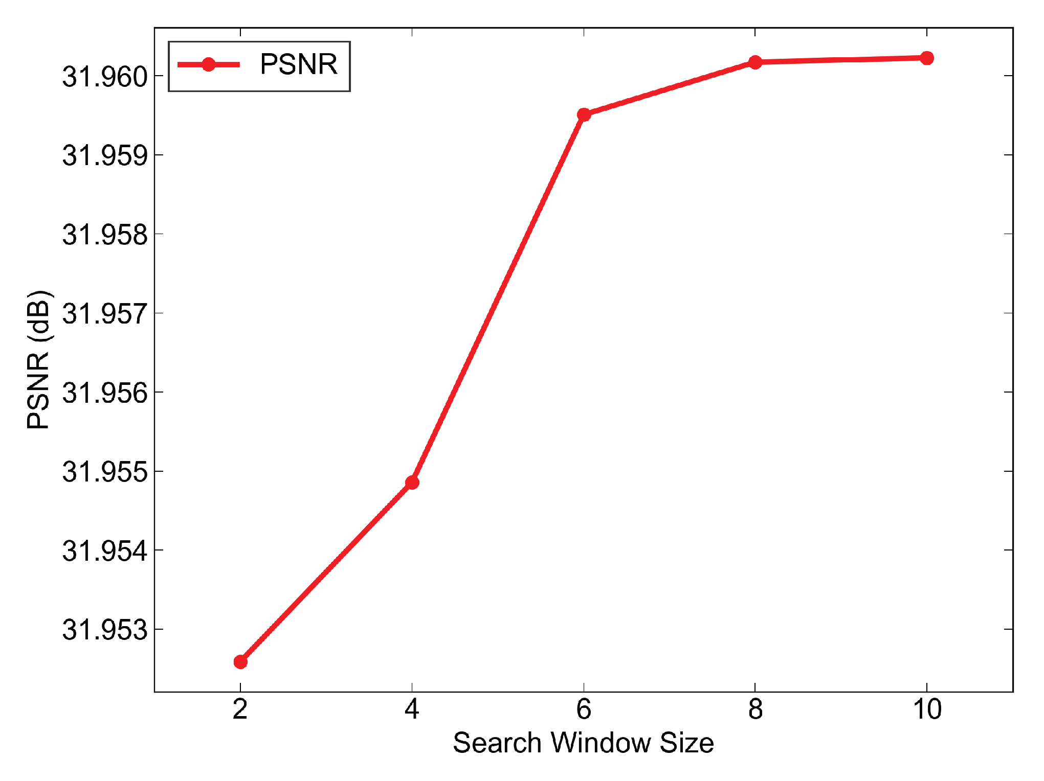 Sensors 25 05567 g023 Sensors 25 05567 g023