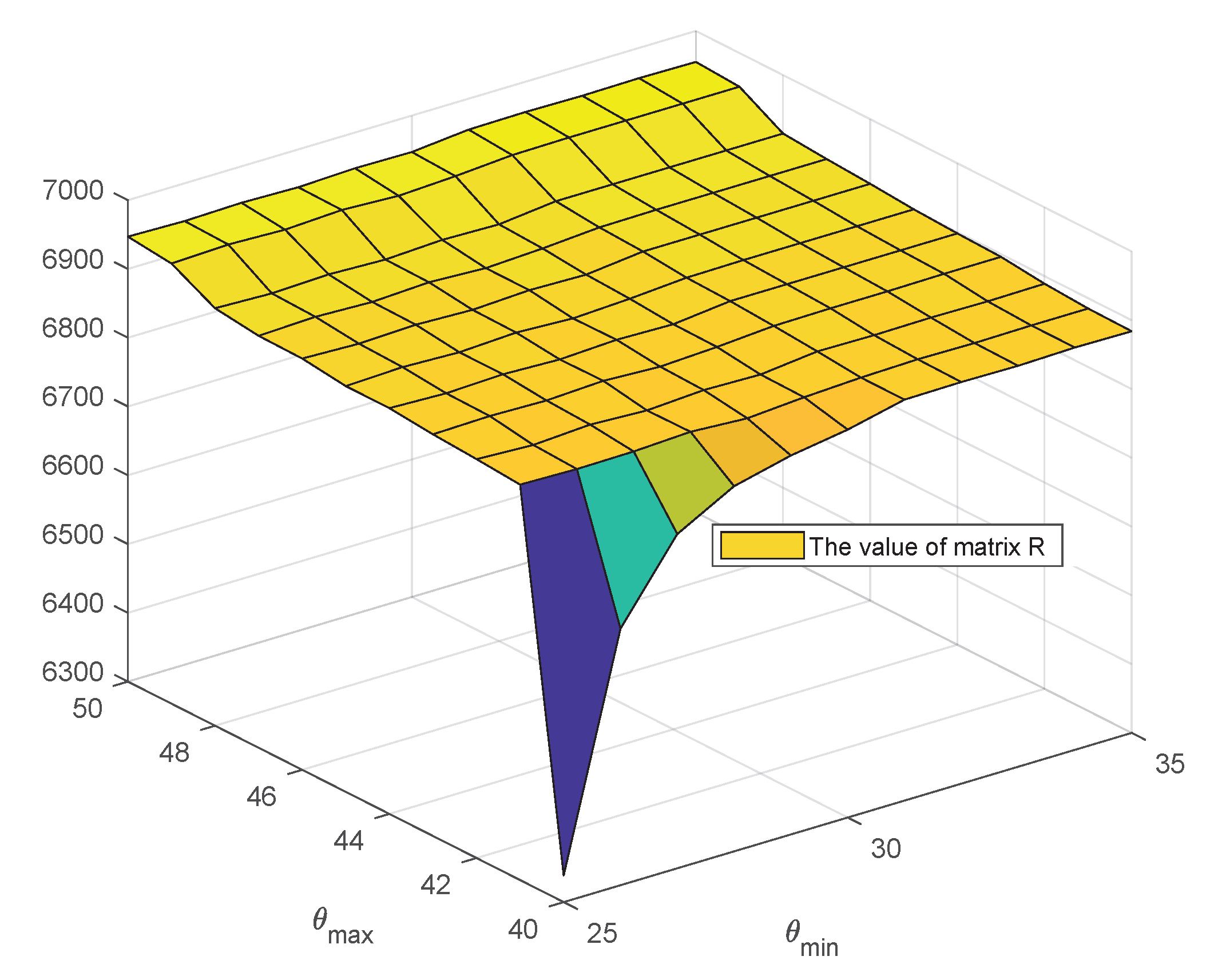 Sensors 25 05567 g024 Sensors 25 05567 g024