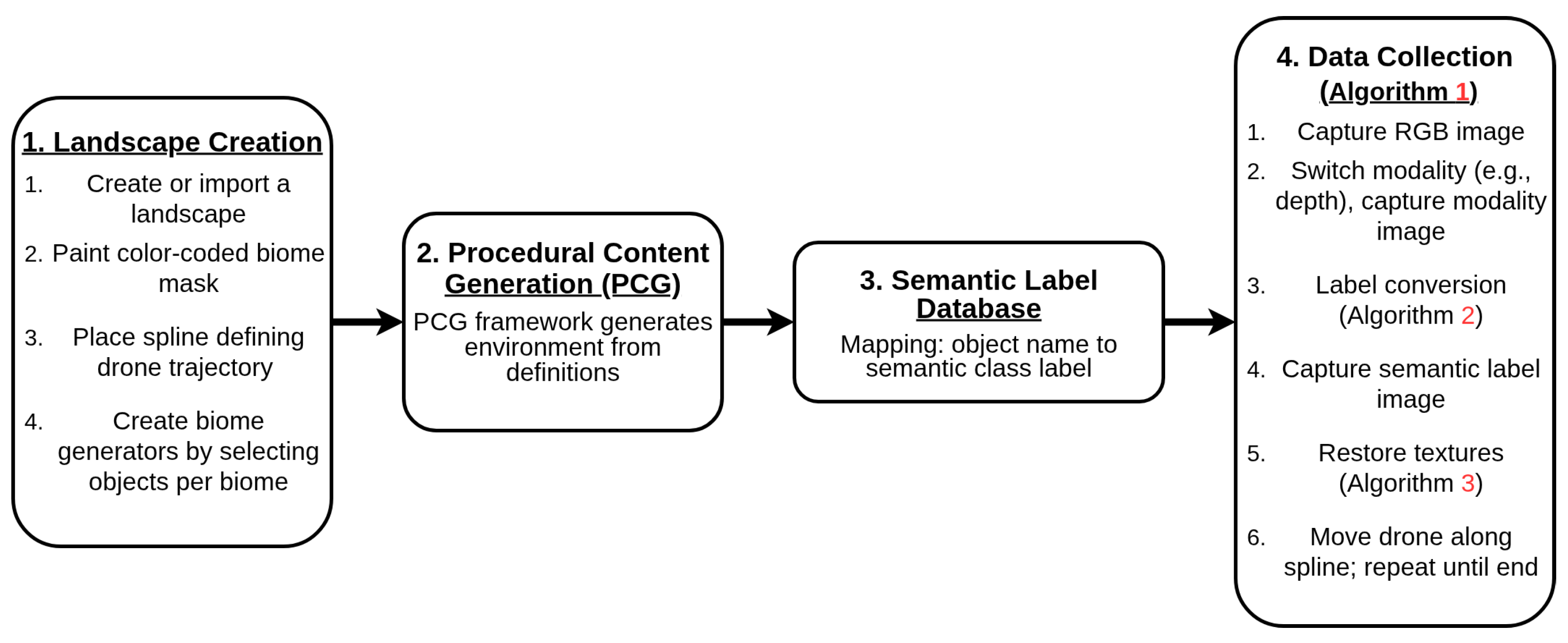 Sensors 25 05569 g001 Sensors 25 05569 g001
