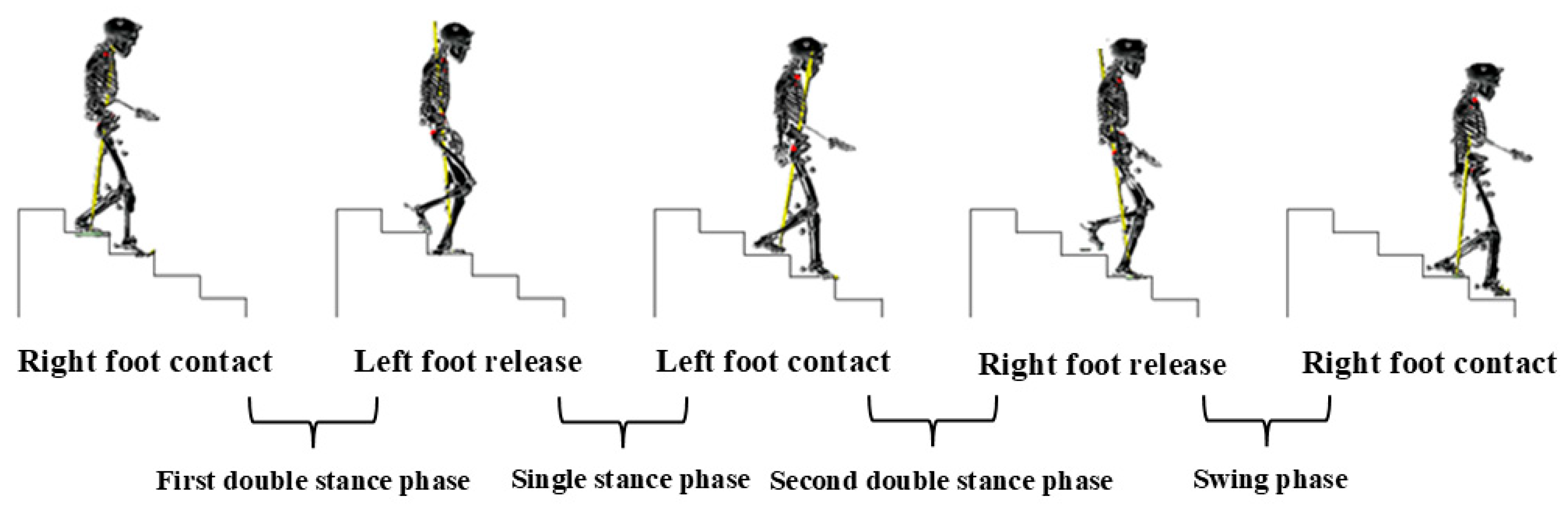 Sensors 25 05570 g002b