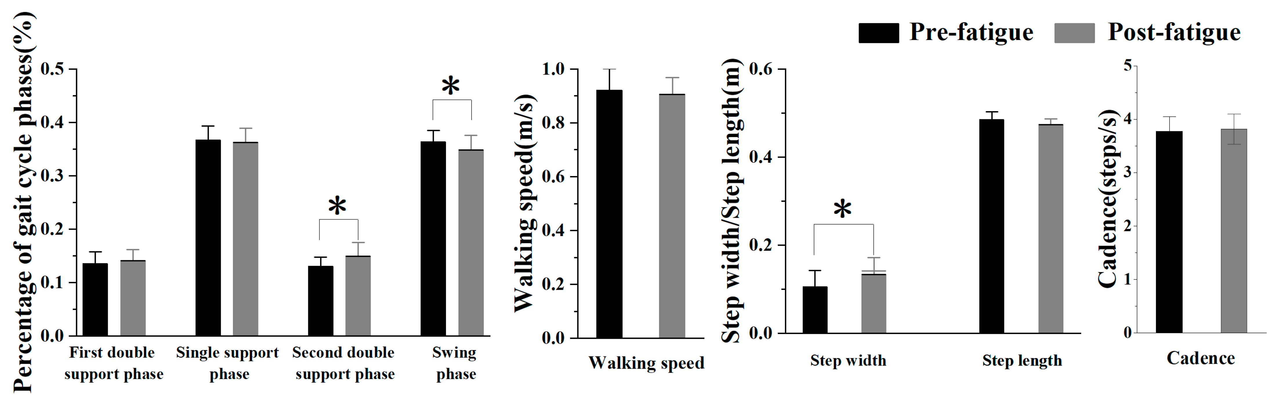 Sensors 25 05570 g004