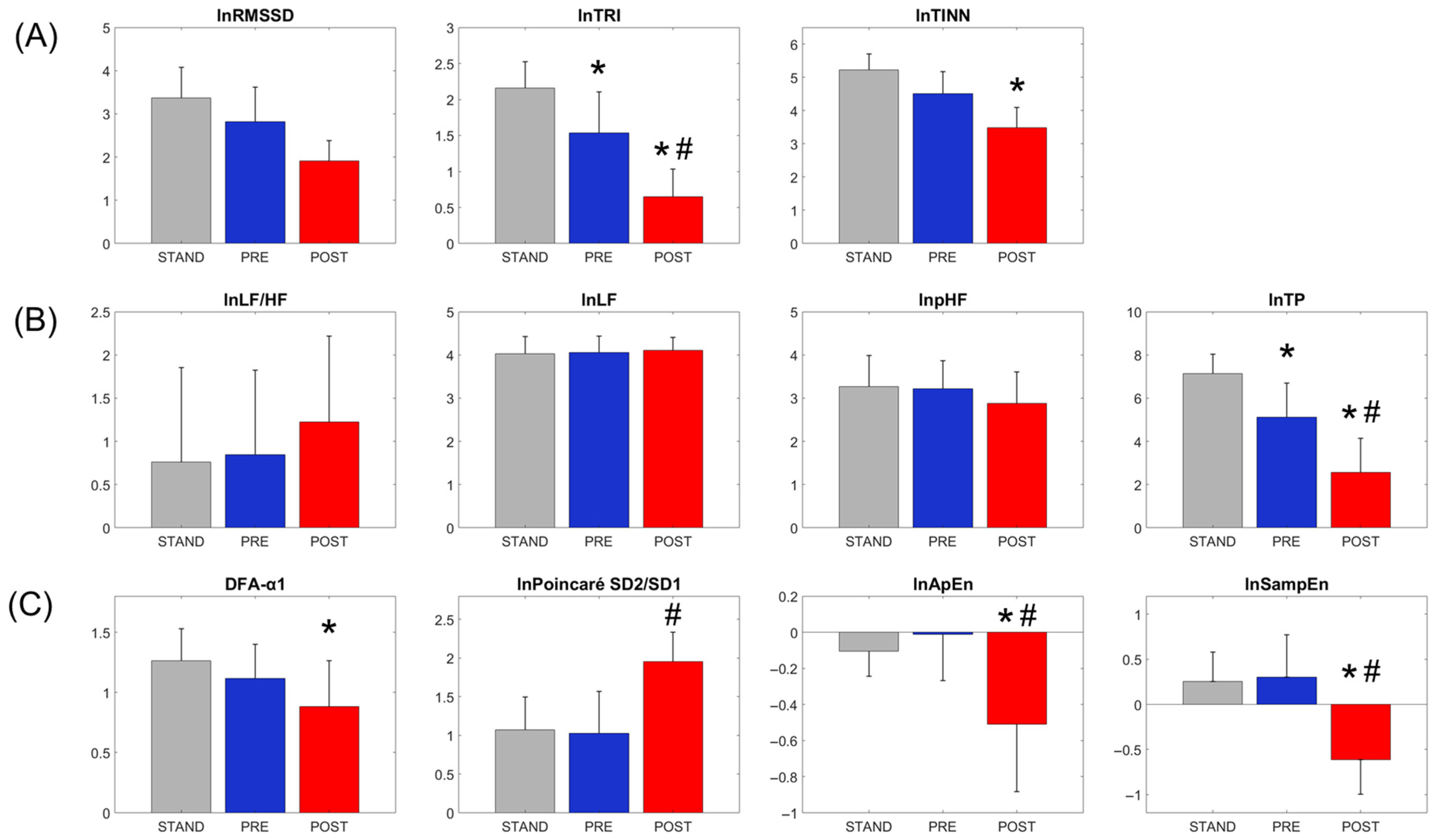 Sensors 25 05572 g003 Sensors 25 05572 g003