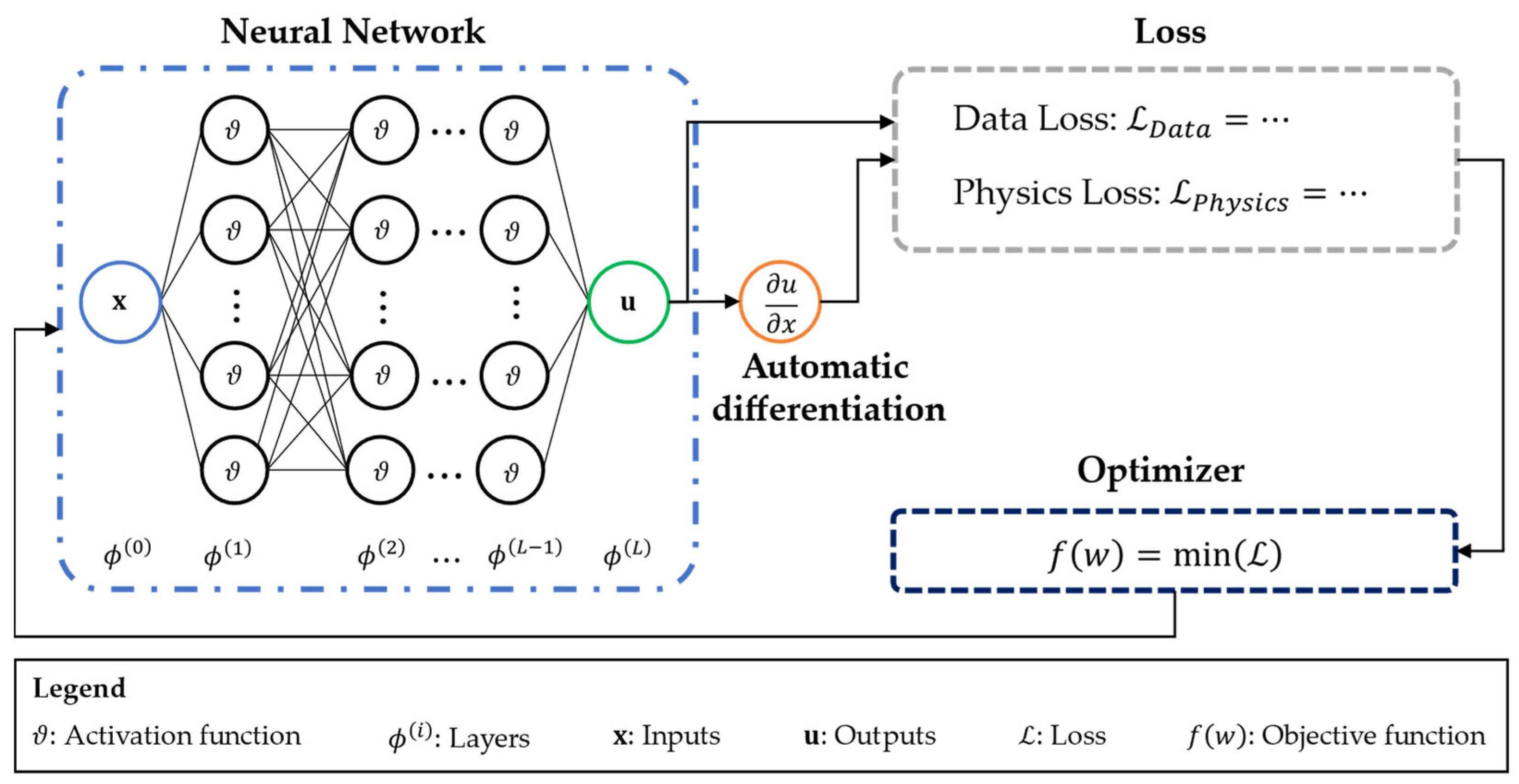Sensors 25 05573 g001 Sensors 25 05573 g001