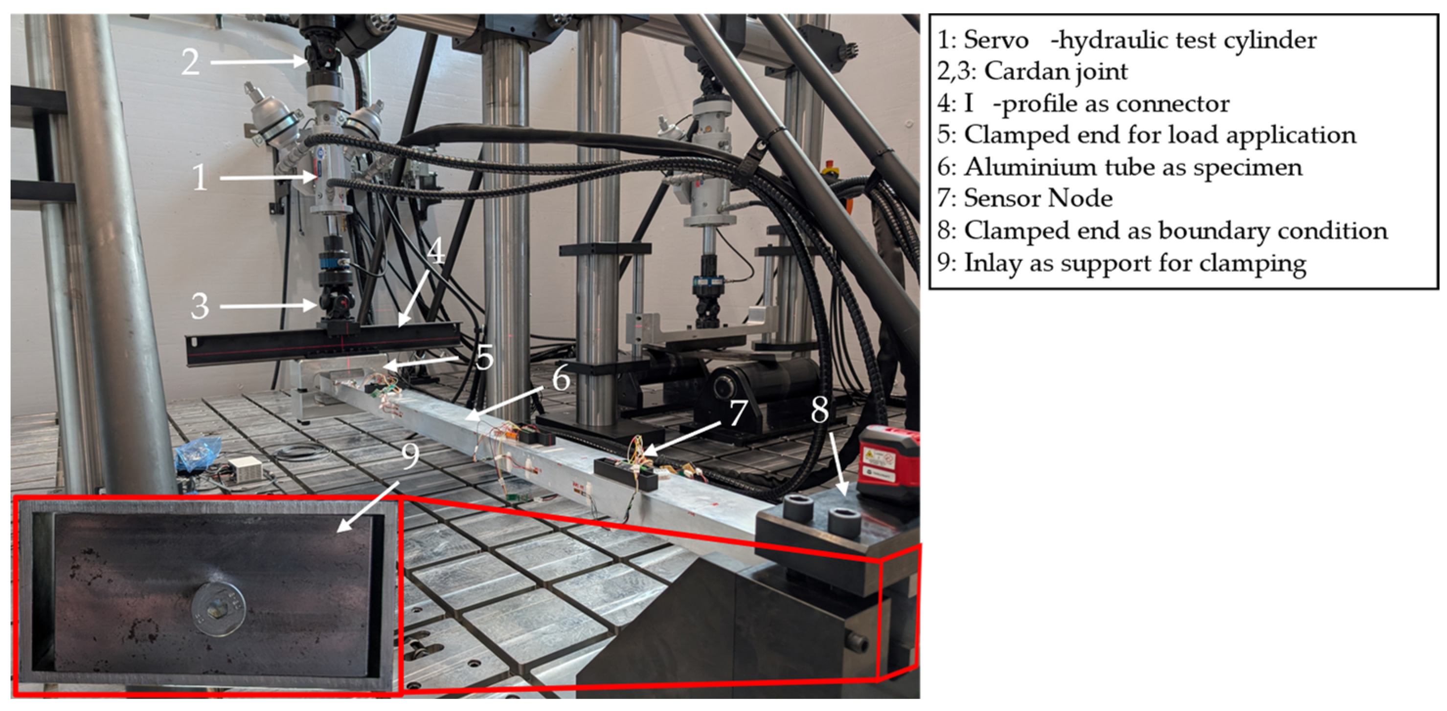 Sensors 25 05573 g005 Sensors 25 05573 g005