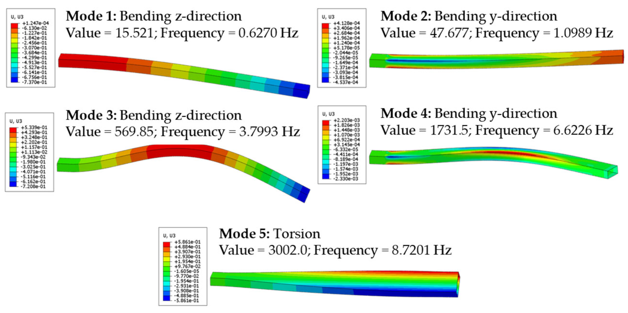 Sensors 25 05573 g008 Sensors 25 05573 g008