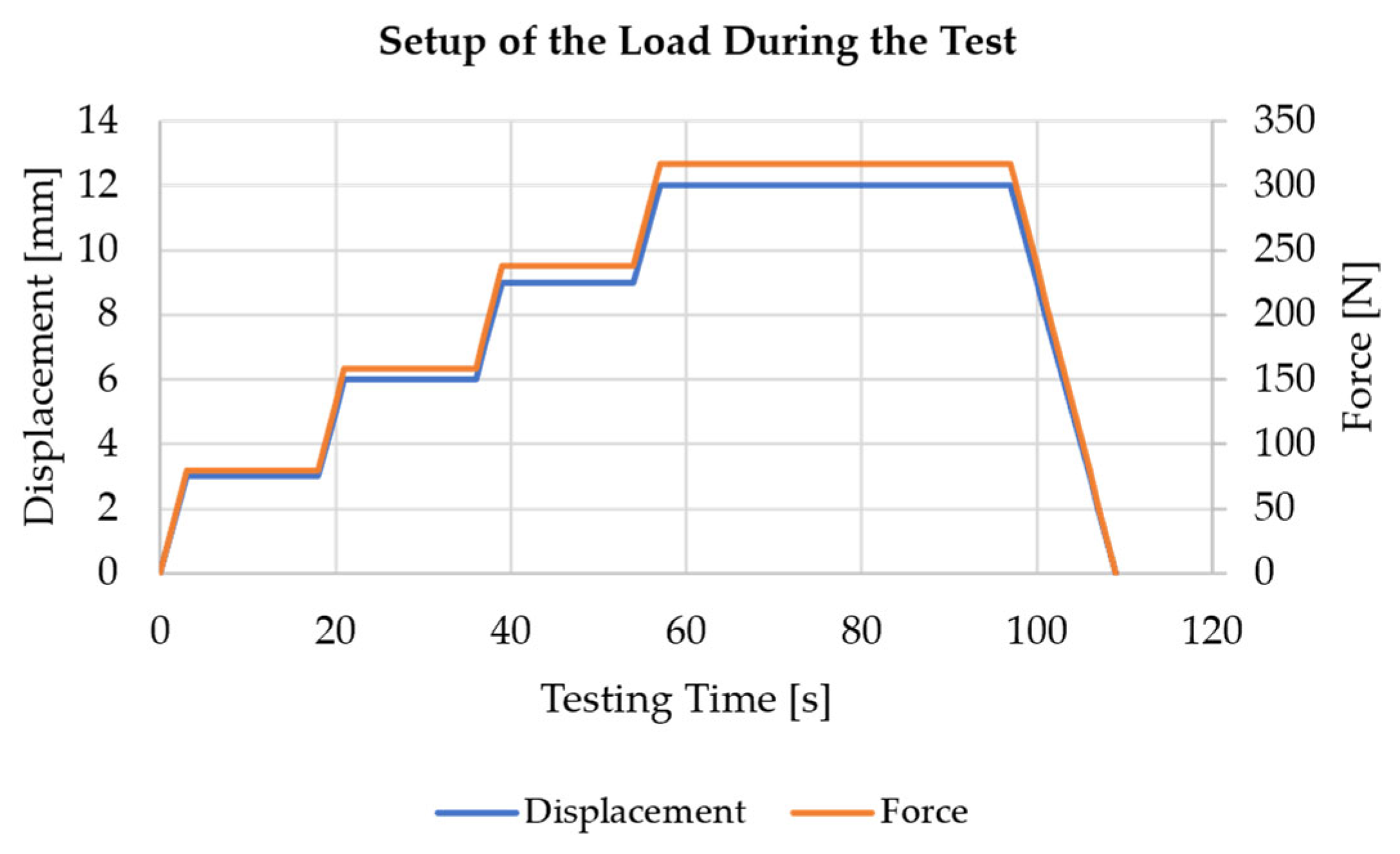 Sensors 25 05573 g011 Sensors 25 05573 g011