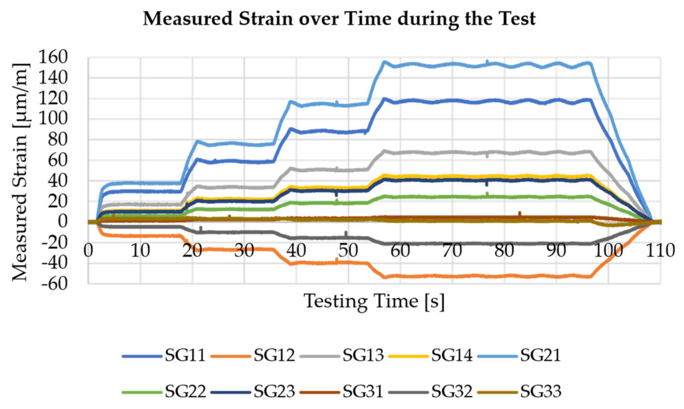 Sensors 25 05573 g012 Sensors 25 05573 g012