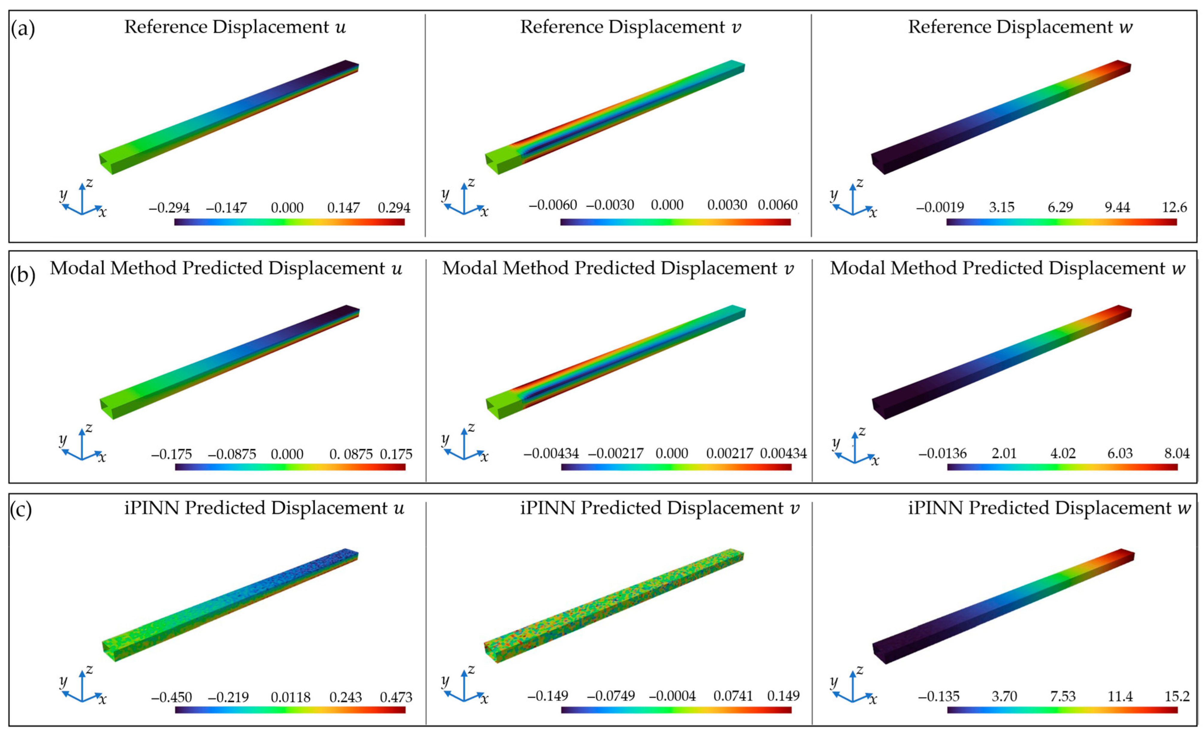 Sensors 25 05573 g013 Sensors 25 05573 g013