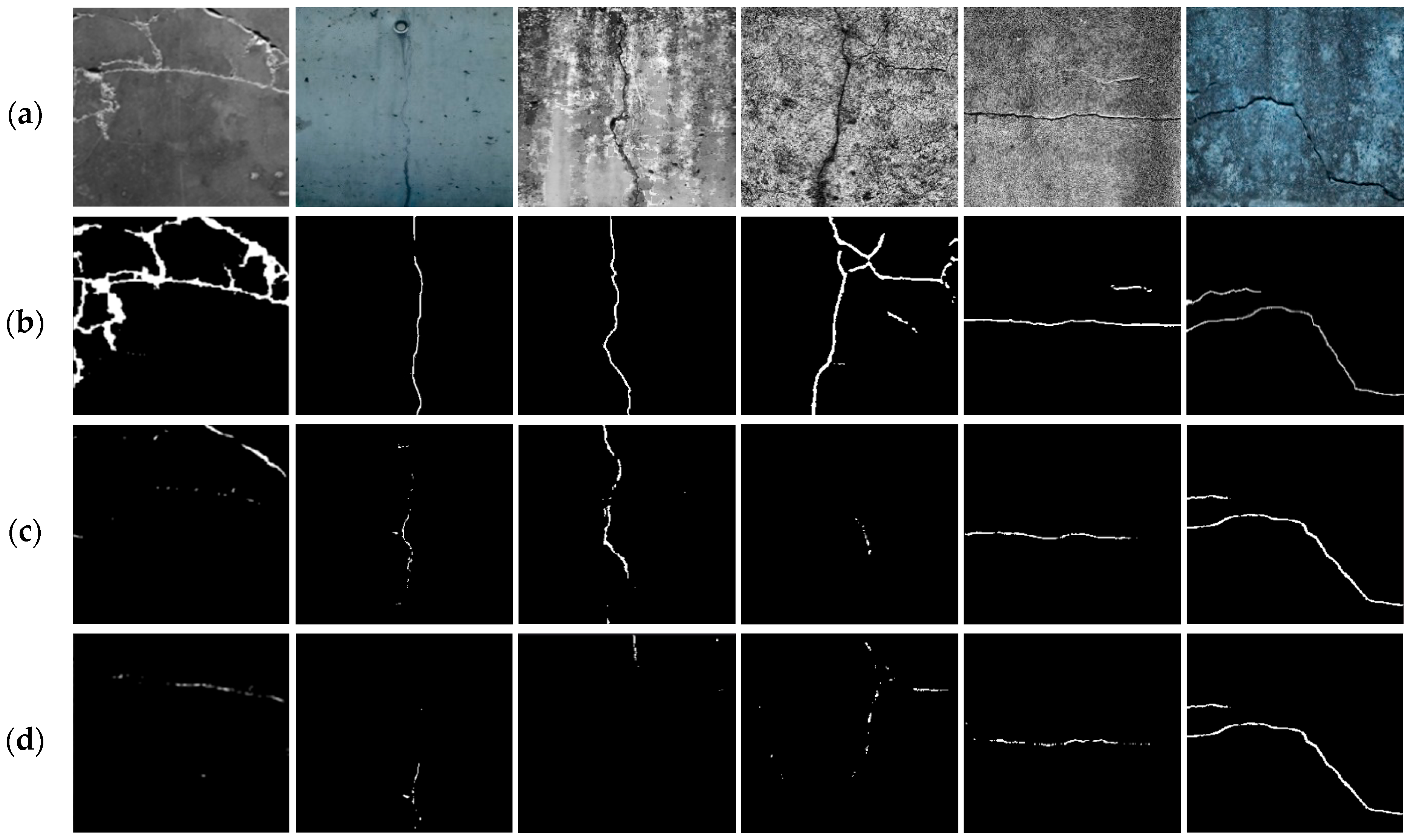 Sensors 25 05574 g007a