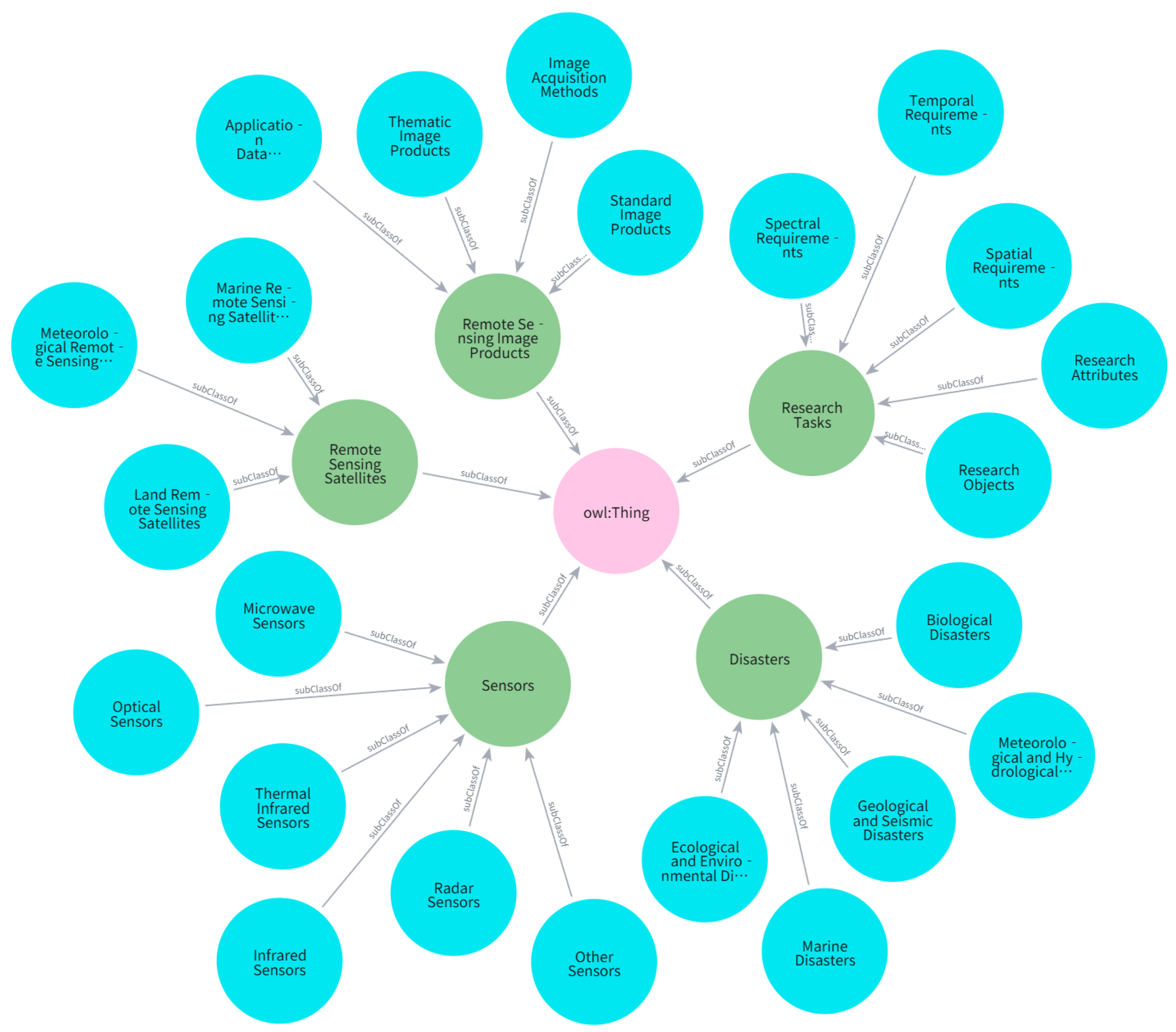 Sensors 25 05575 g004