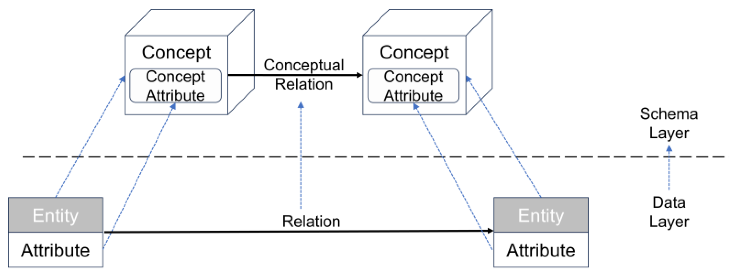 Sensors 25 05575 g006