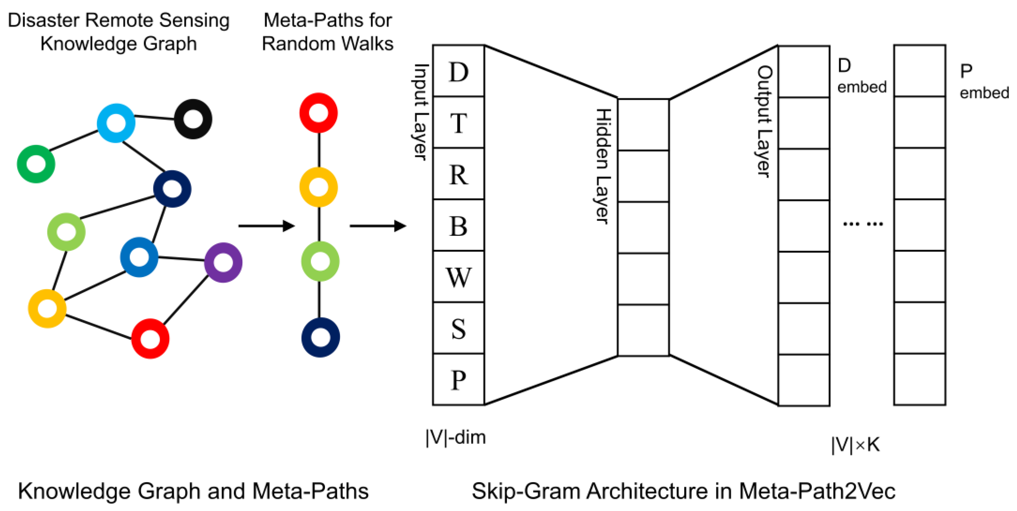 Sensors 25 05575 g010