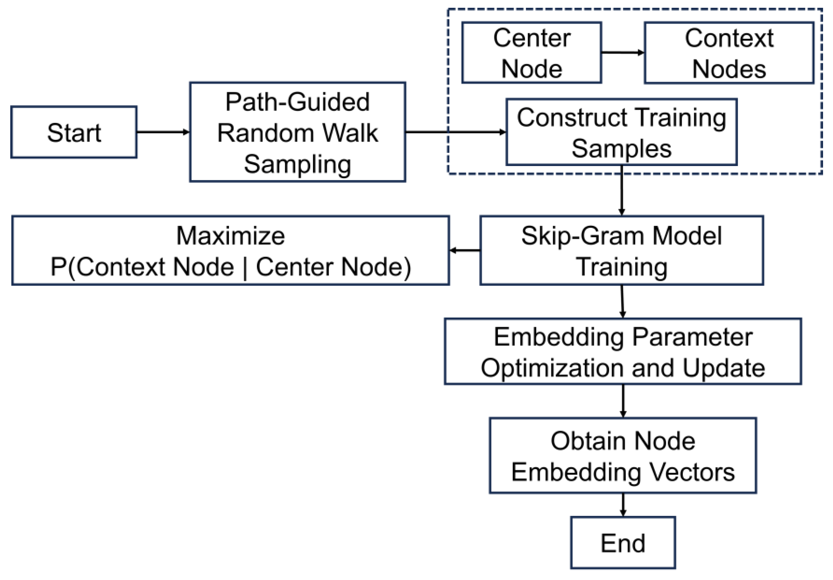 Sensors 25 05575 g011