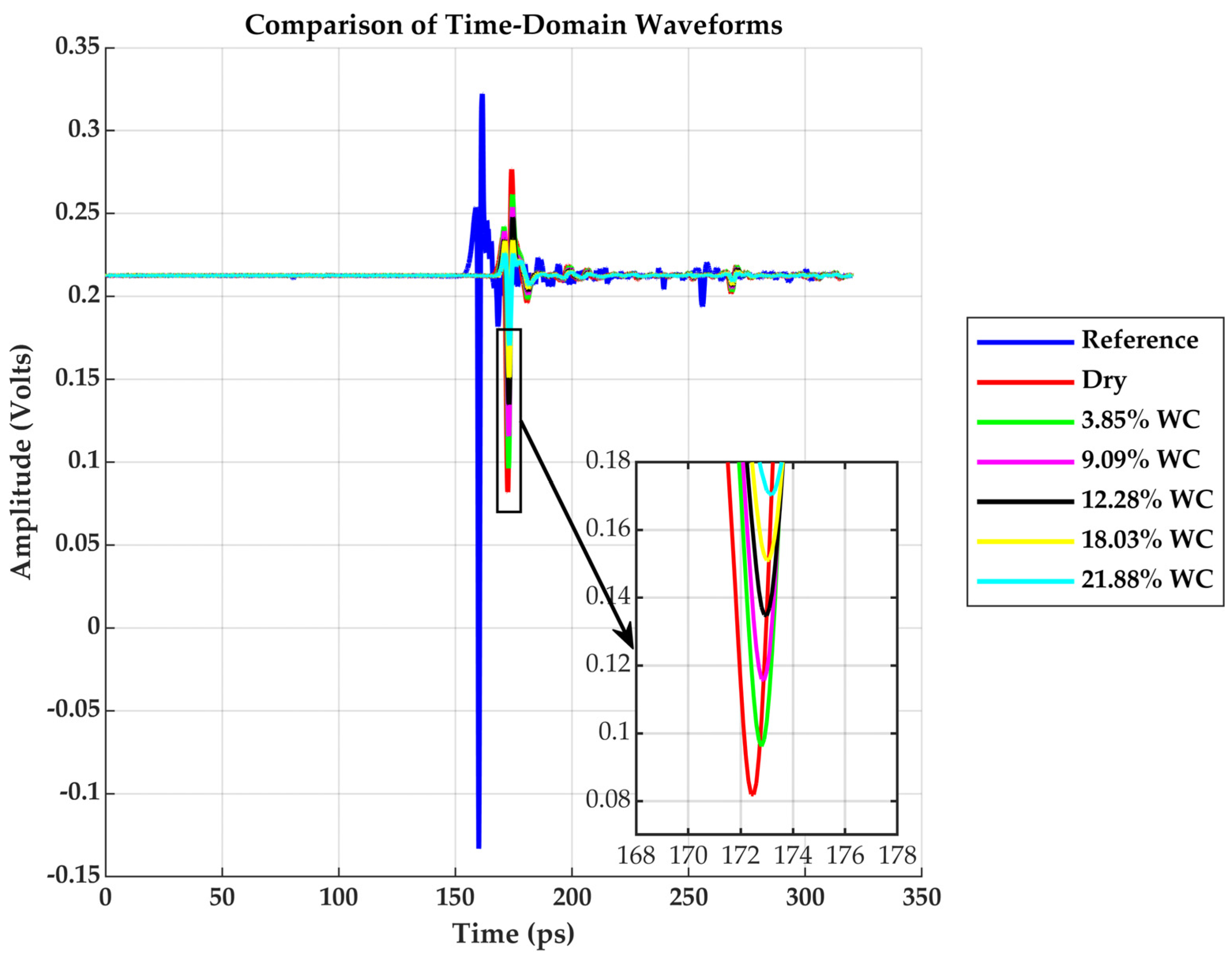 Sensors 25 05576 g003 Sensors 25 05576 g003