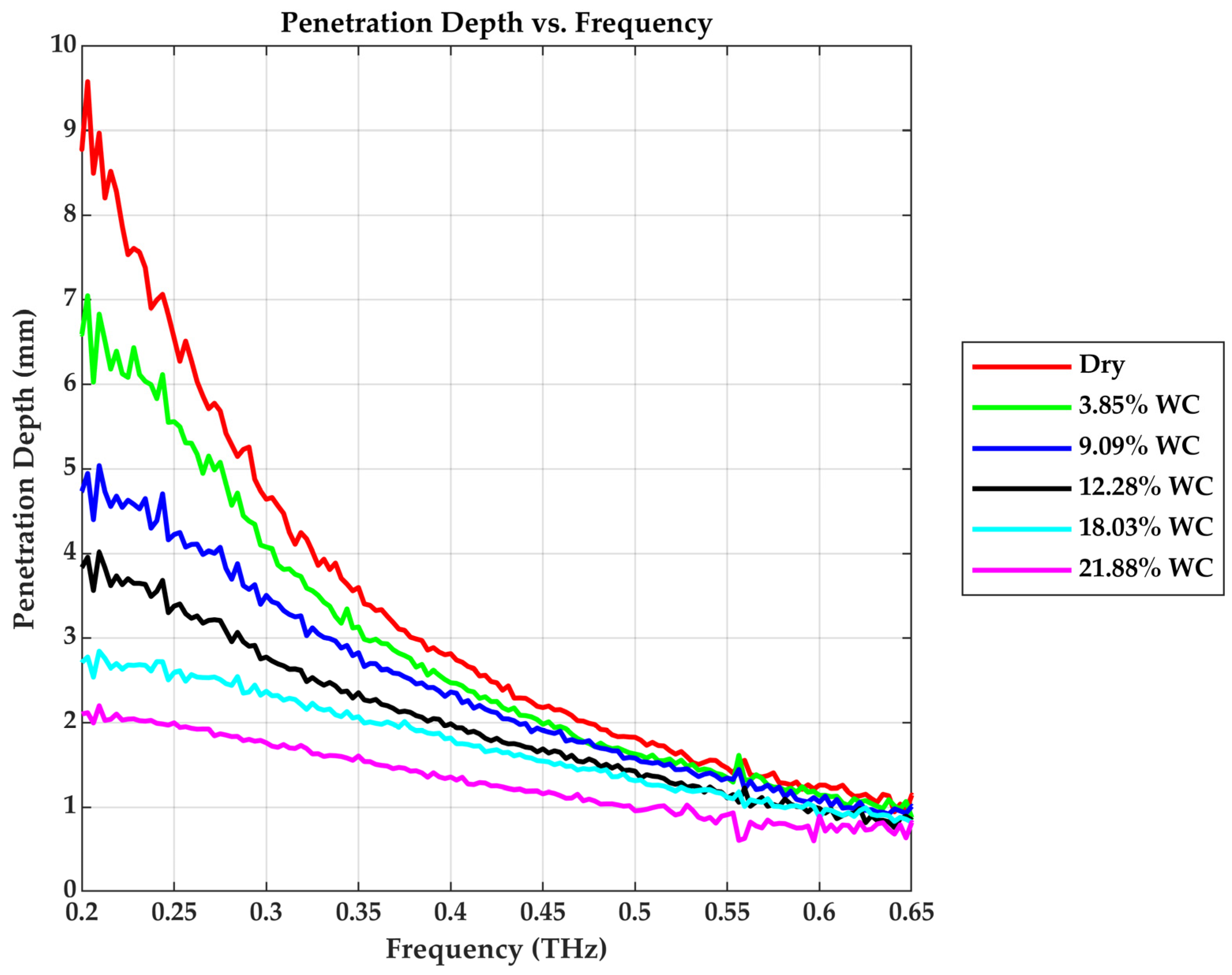 Sensors 25 05576 g007 Sensors 25 05576 g007