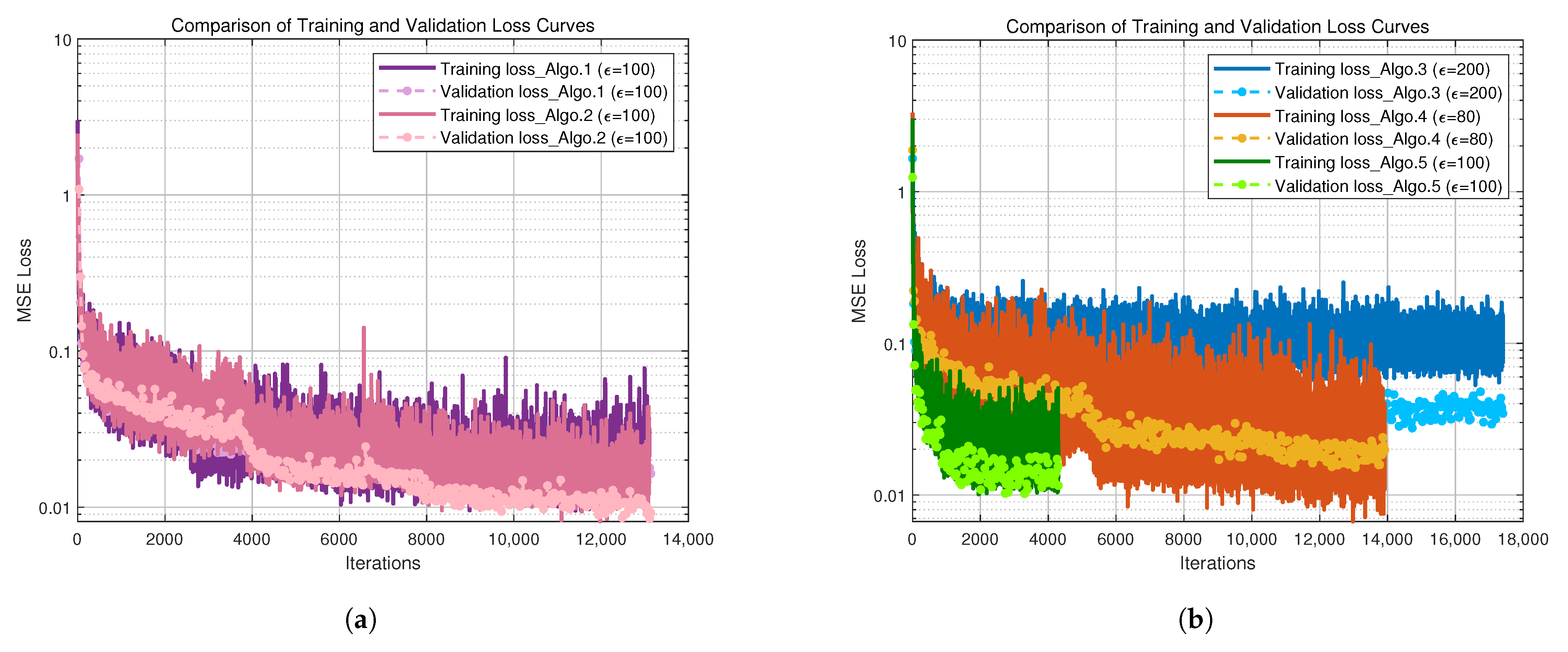 Sensors 25 05578 g004