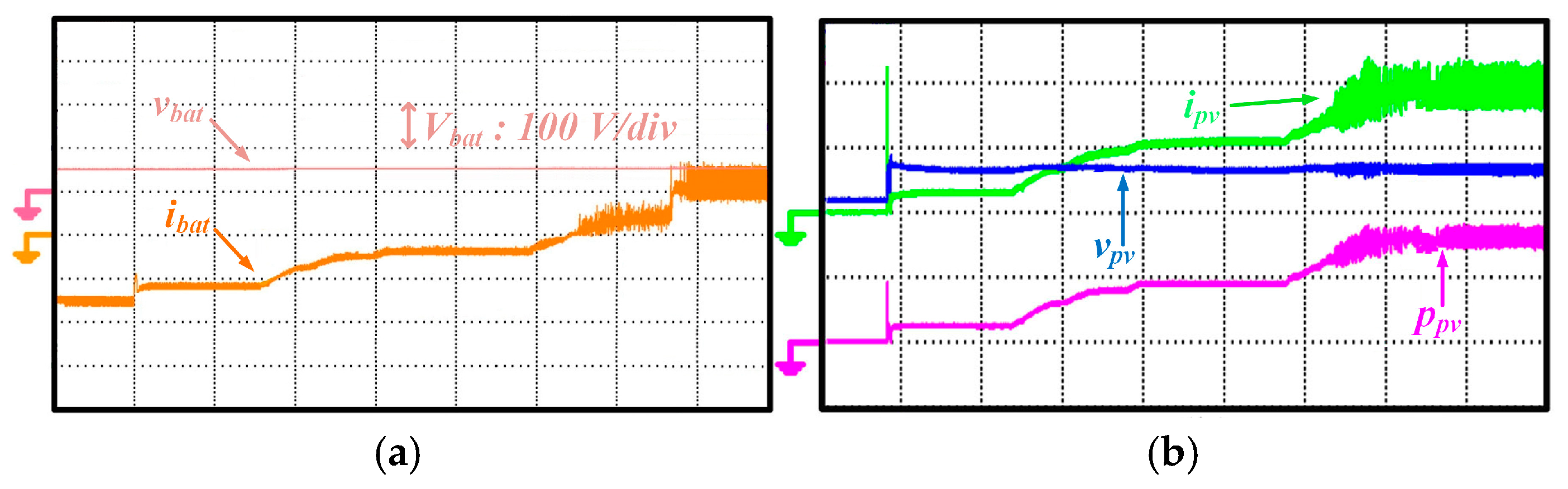 Sensors 25 05579 g019