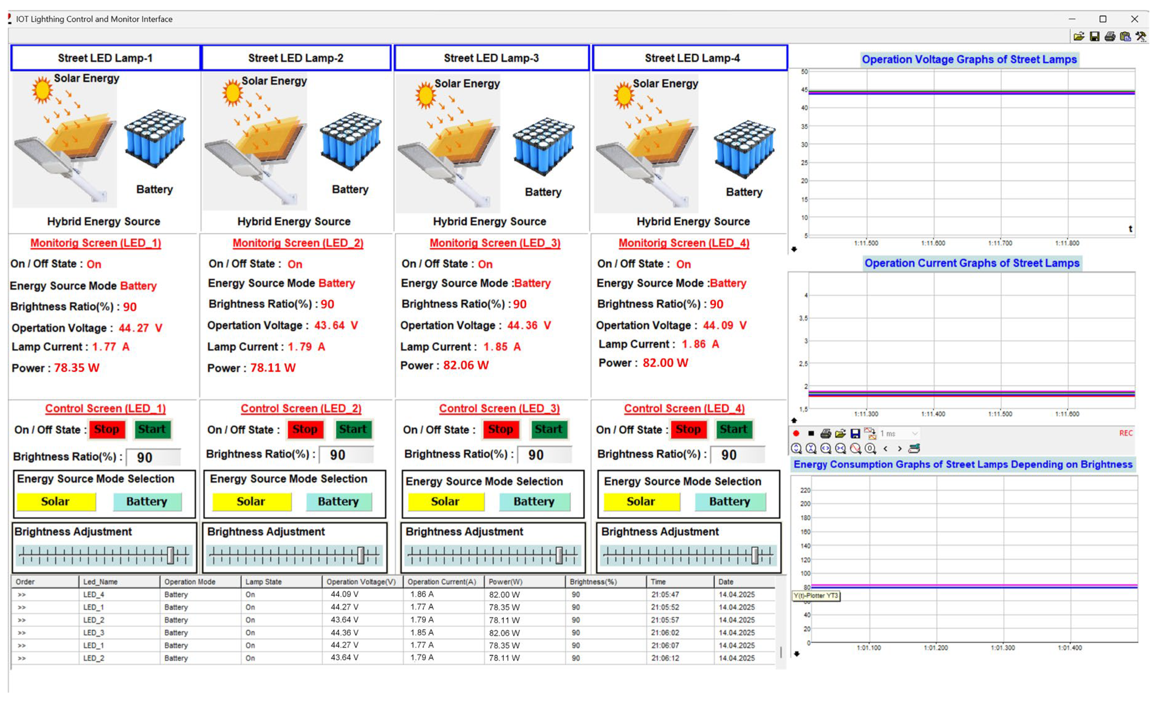 Sensors 25 05579 g022