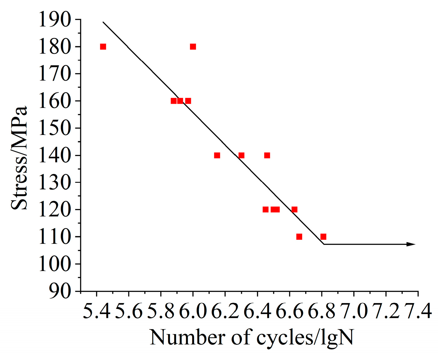 Sensors 25 05585 g022
