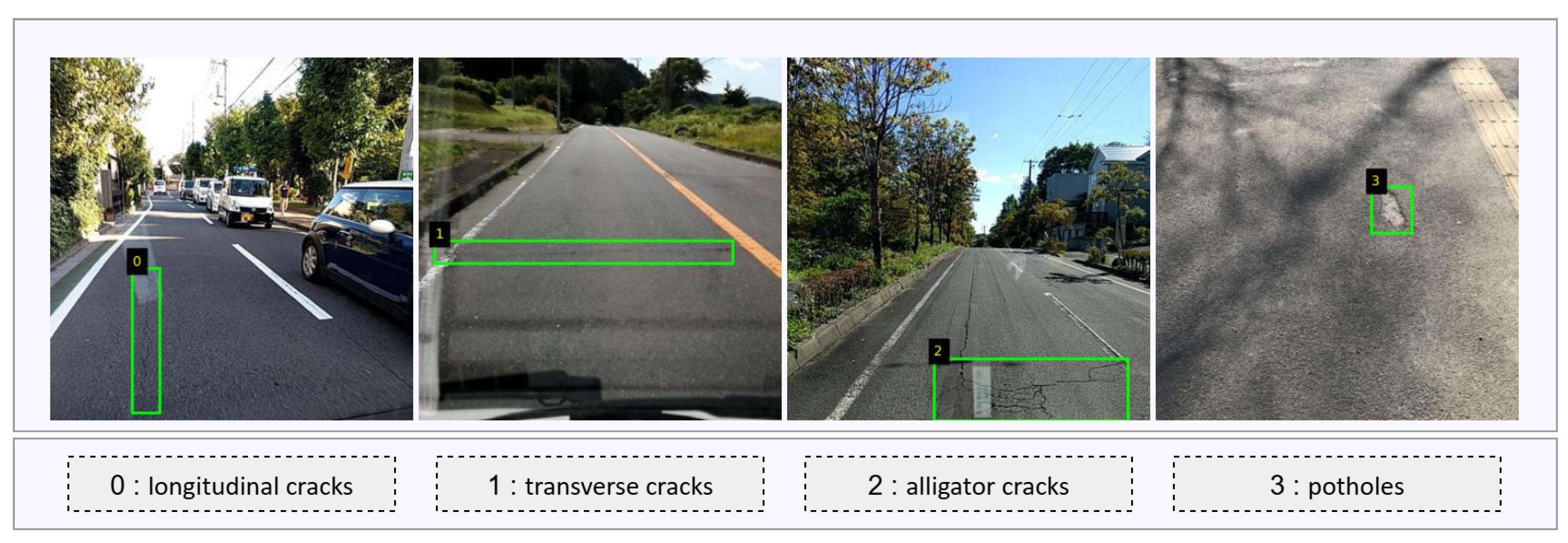 Sensors 25 05587 g003