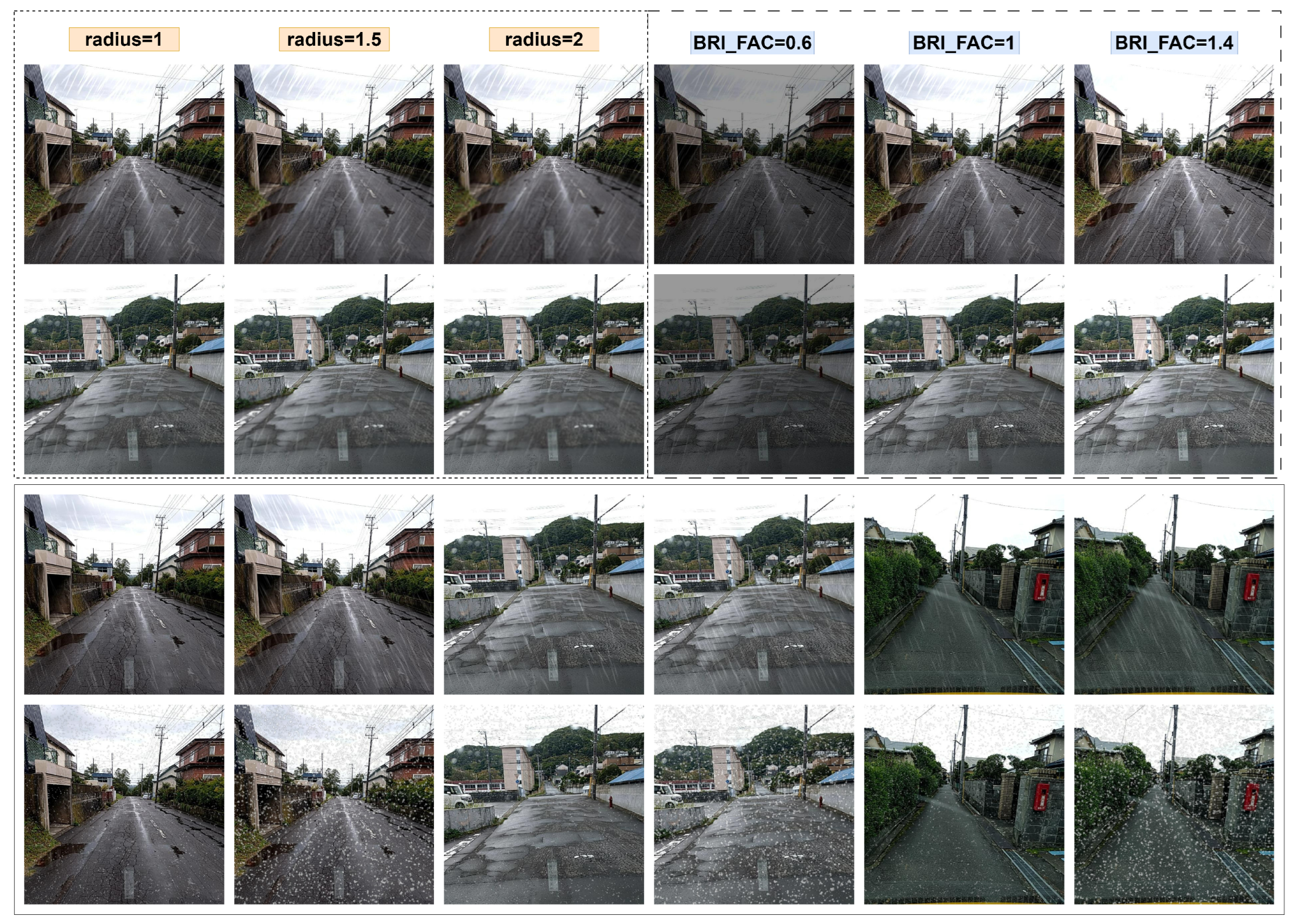 Sensors 25 05587 g006